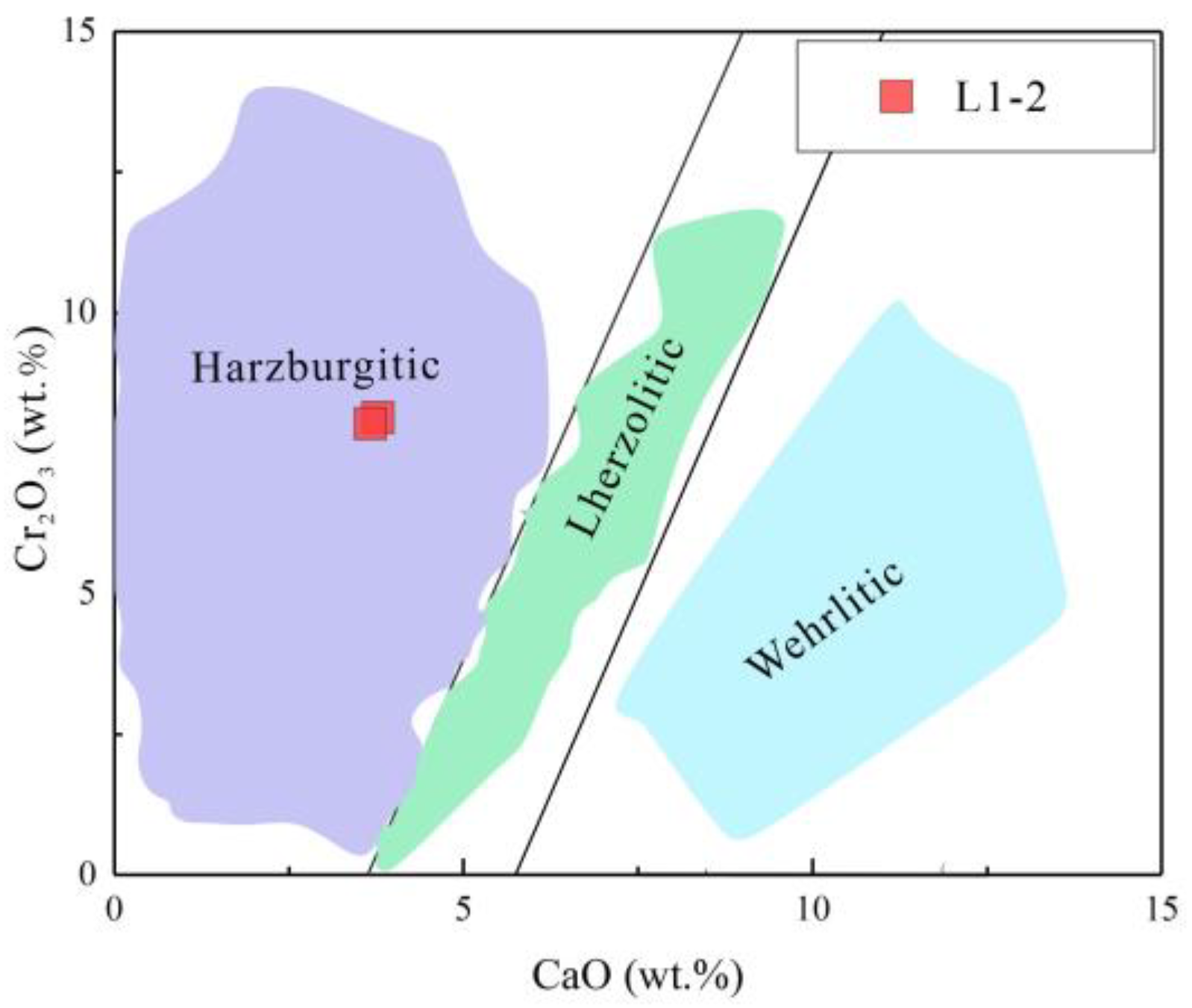 Minerals 14 00850 g005