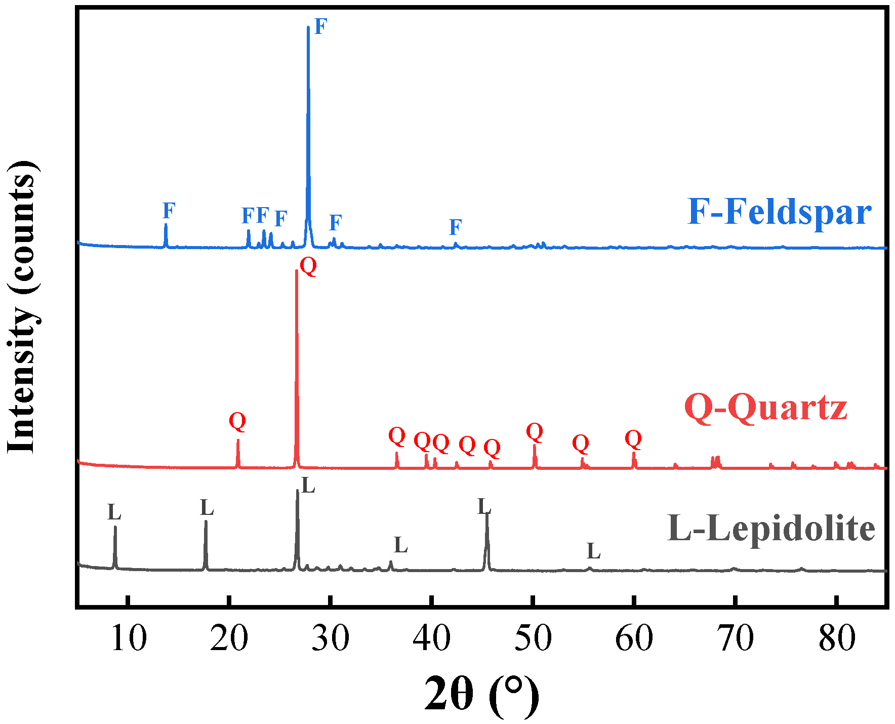 Minerals 14 00851 g001