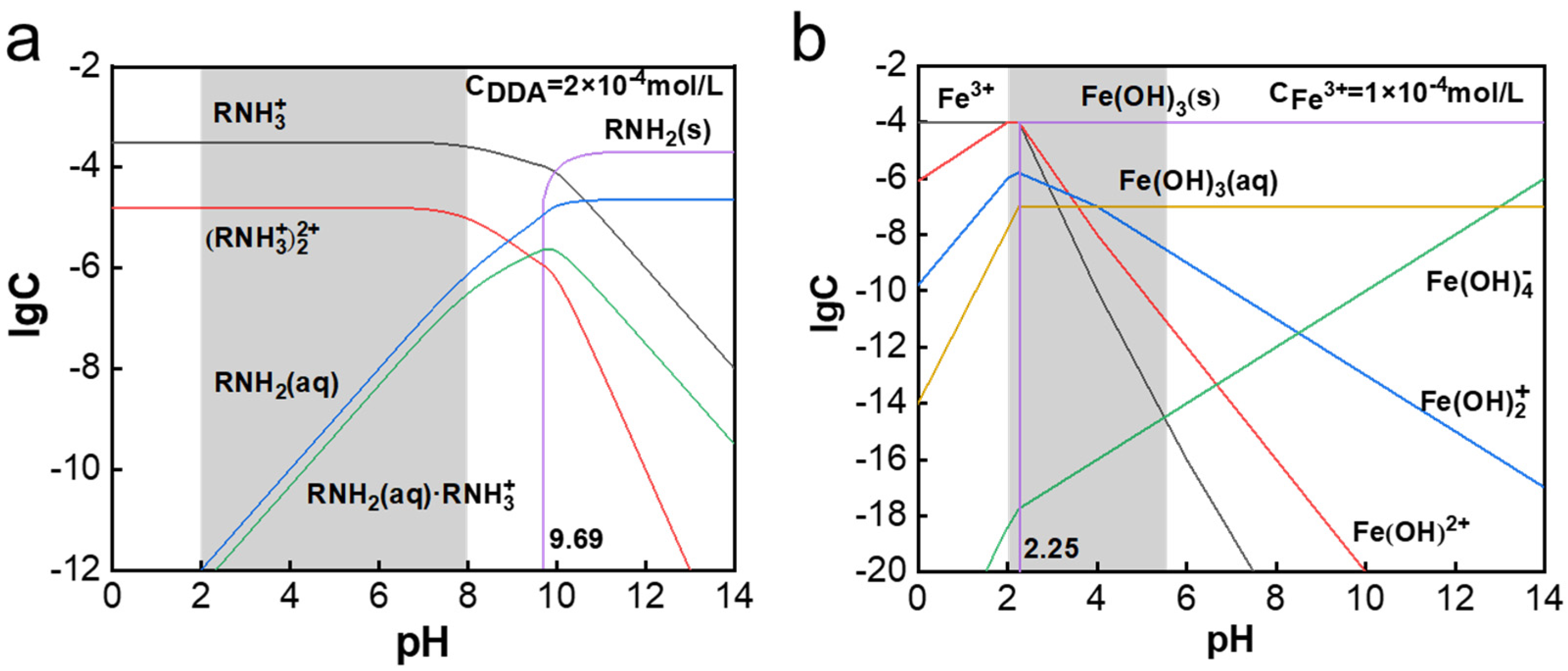 Minerals 14 00851 g003