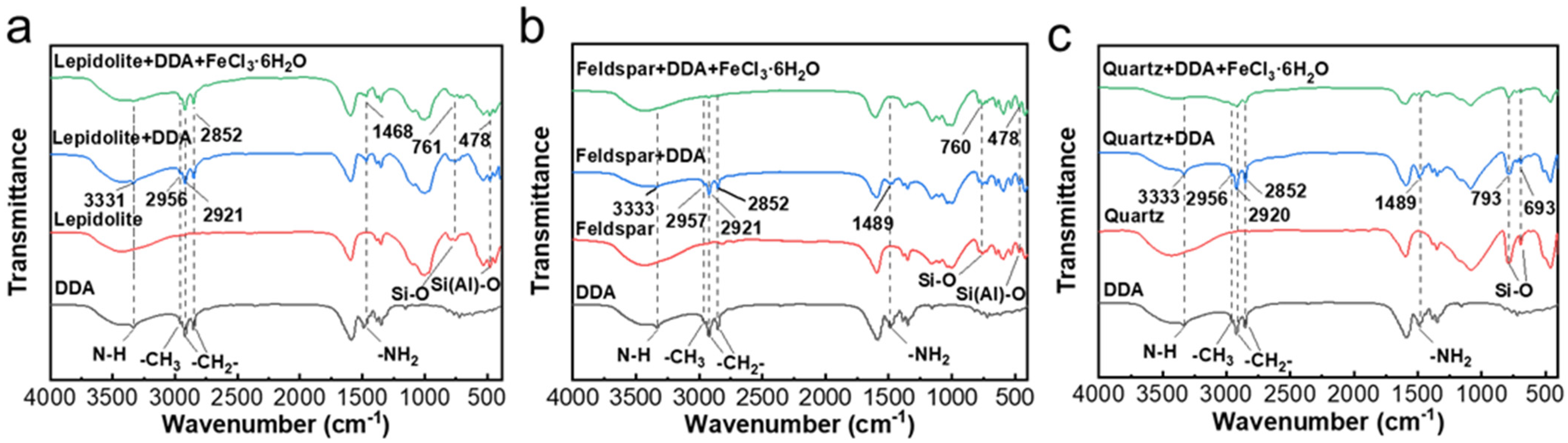 Minerals 14 00851 g005