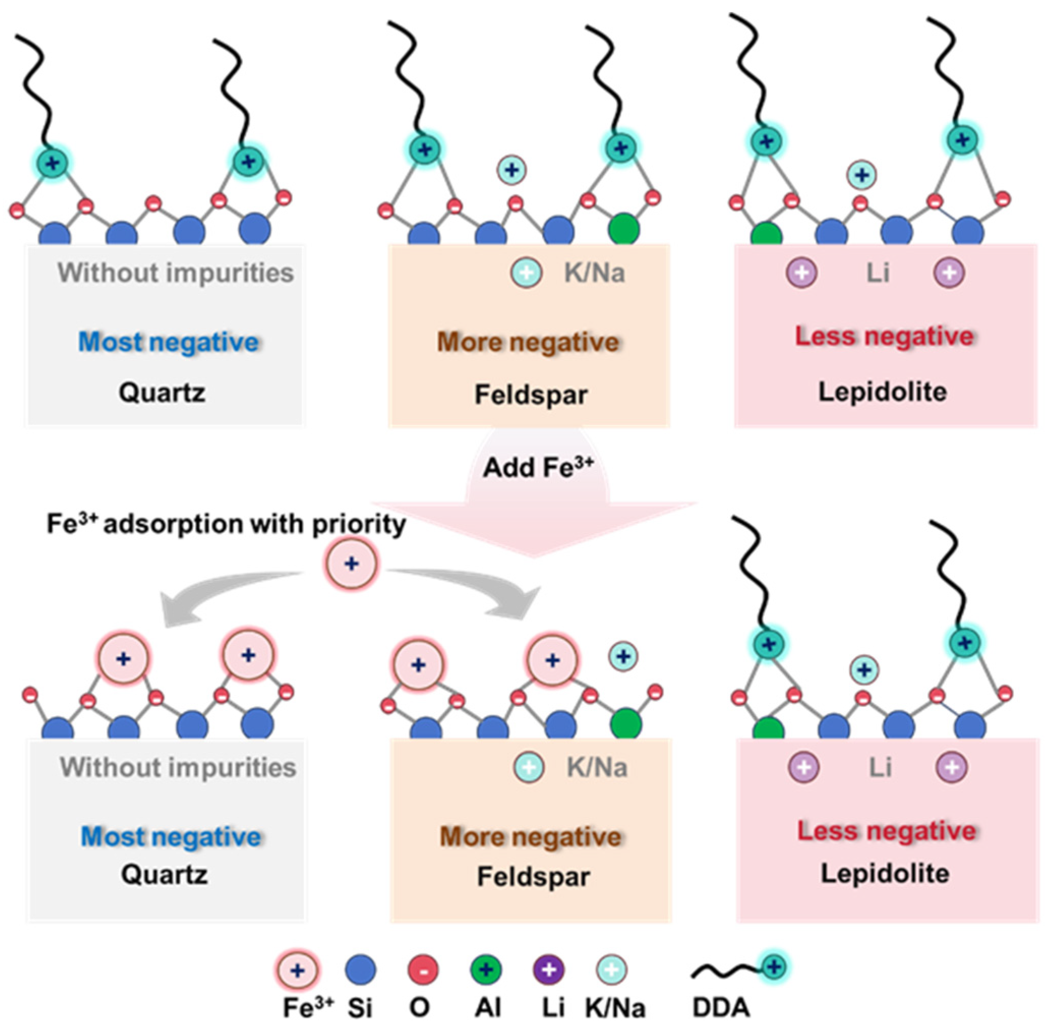 Minerals 14 00851 g007