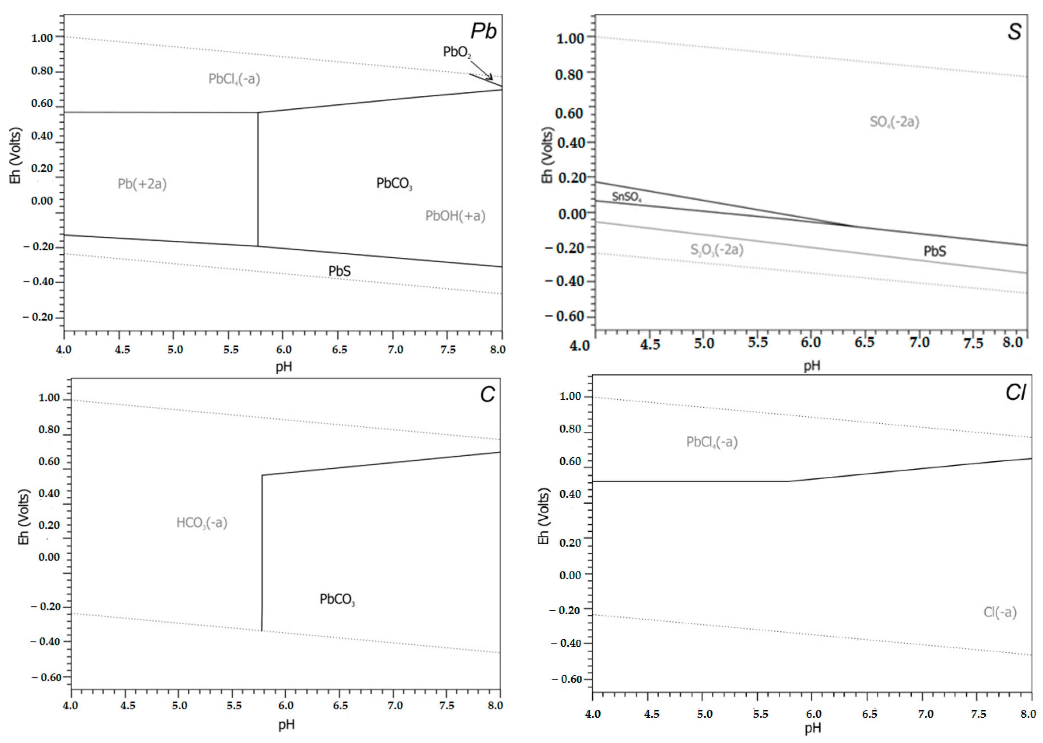 Minerals 14 00852 g008 Minerals 14 00852 g008