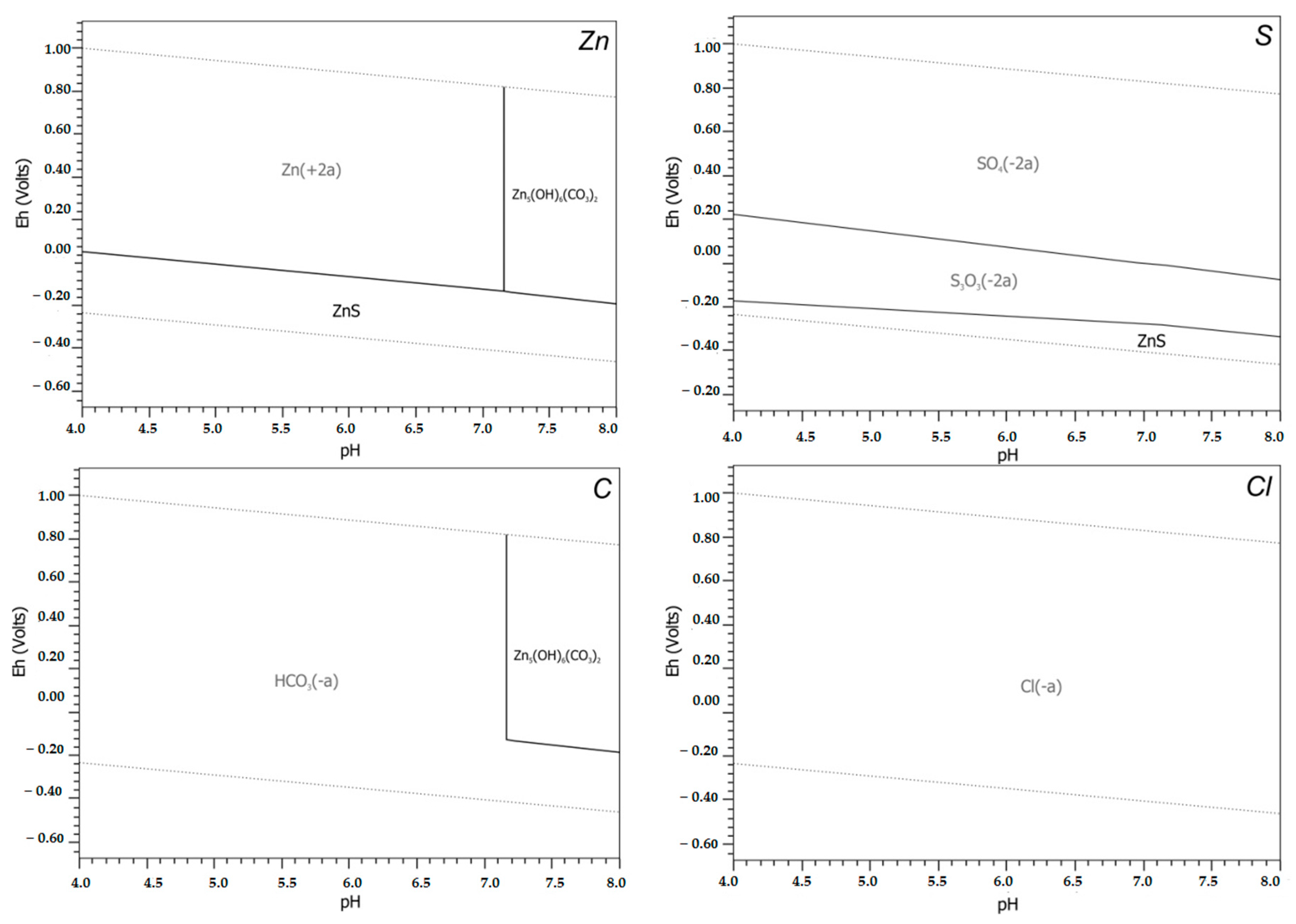 Minerals 14 00852 g009 Minerals 14 00852 g009