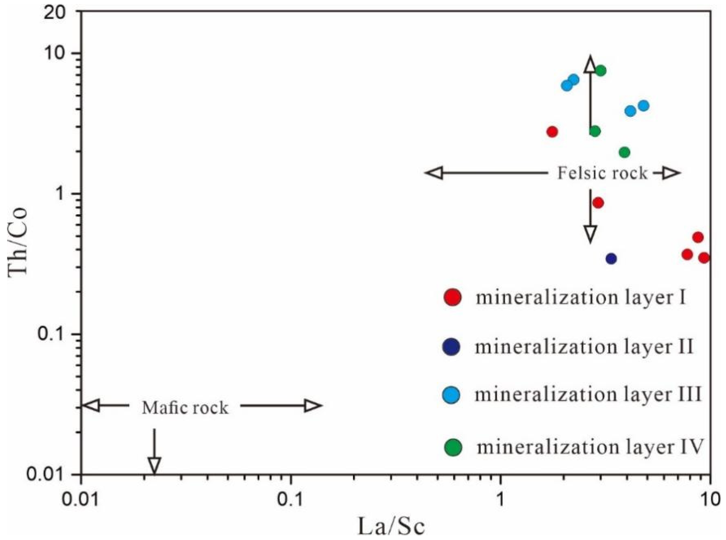 Minerals 14 00853 g009