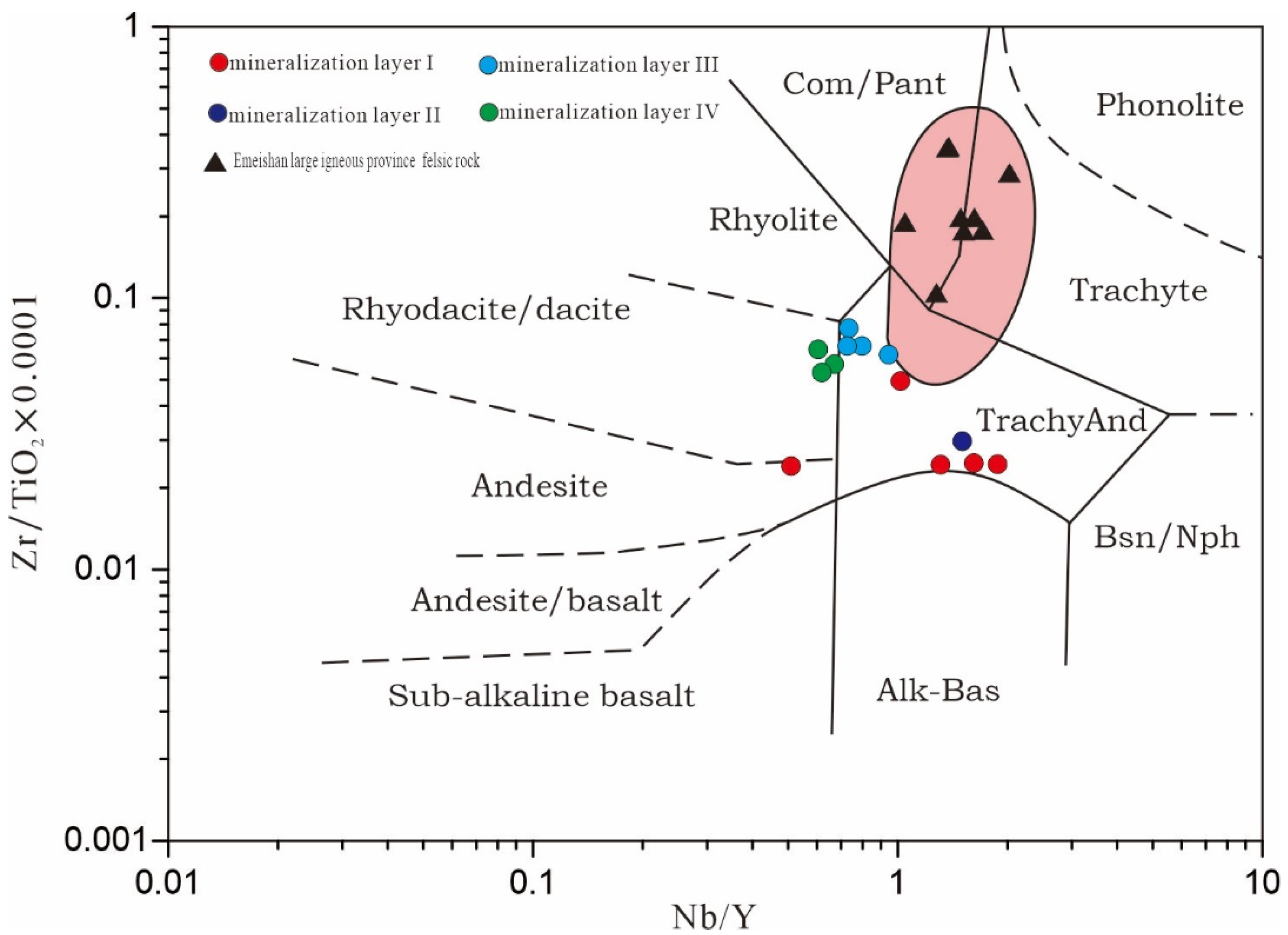 Minerals 14 00853 g010