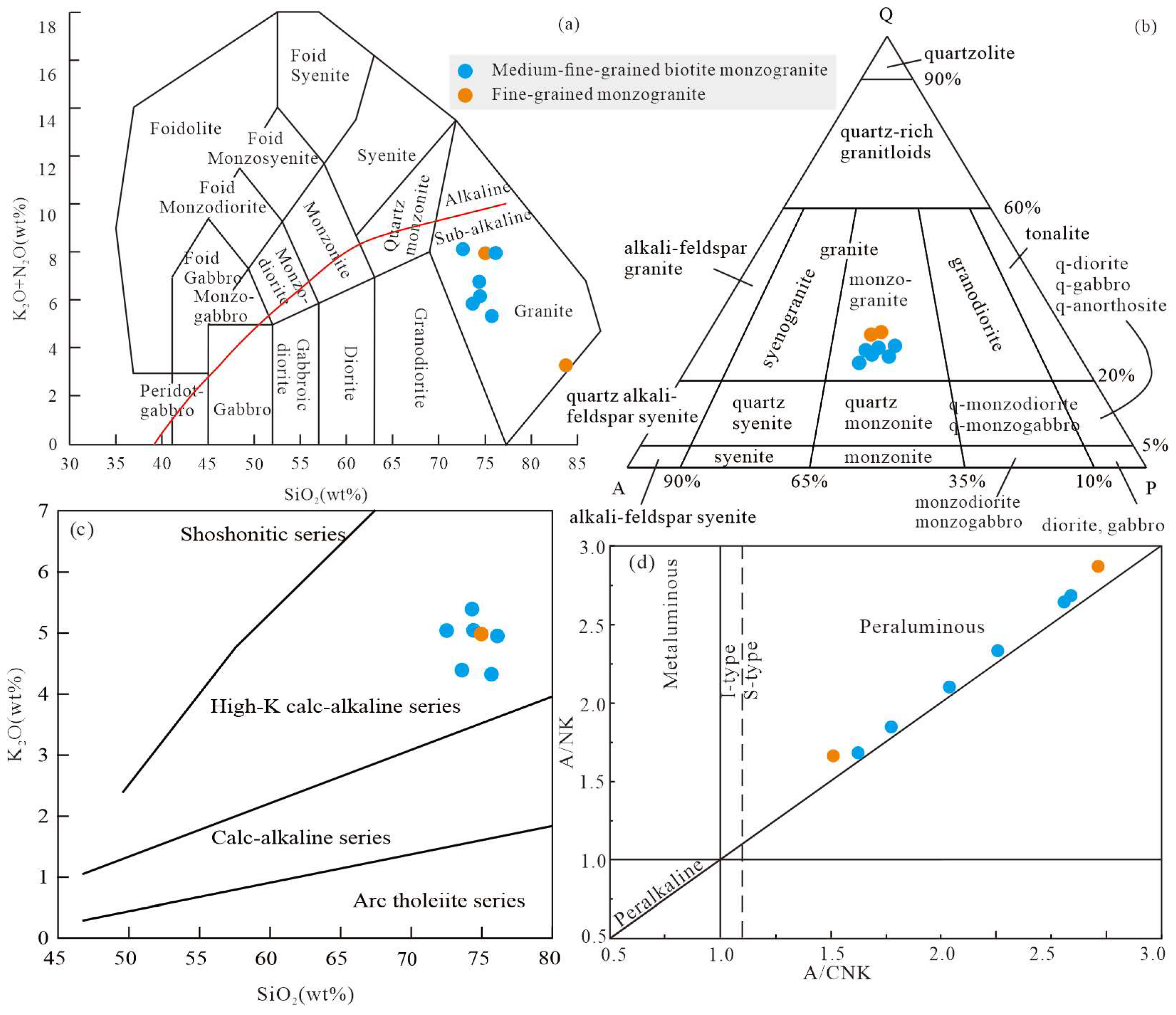 Minerals 14 00854 g004