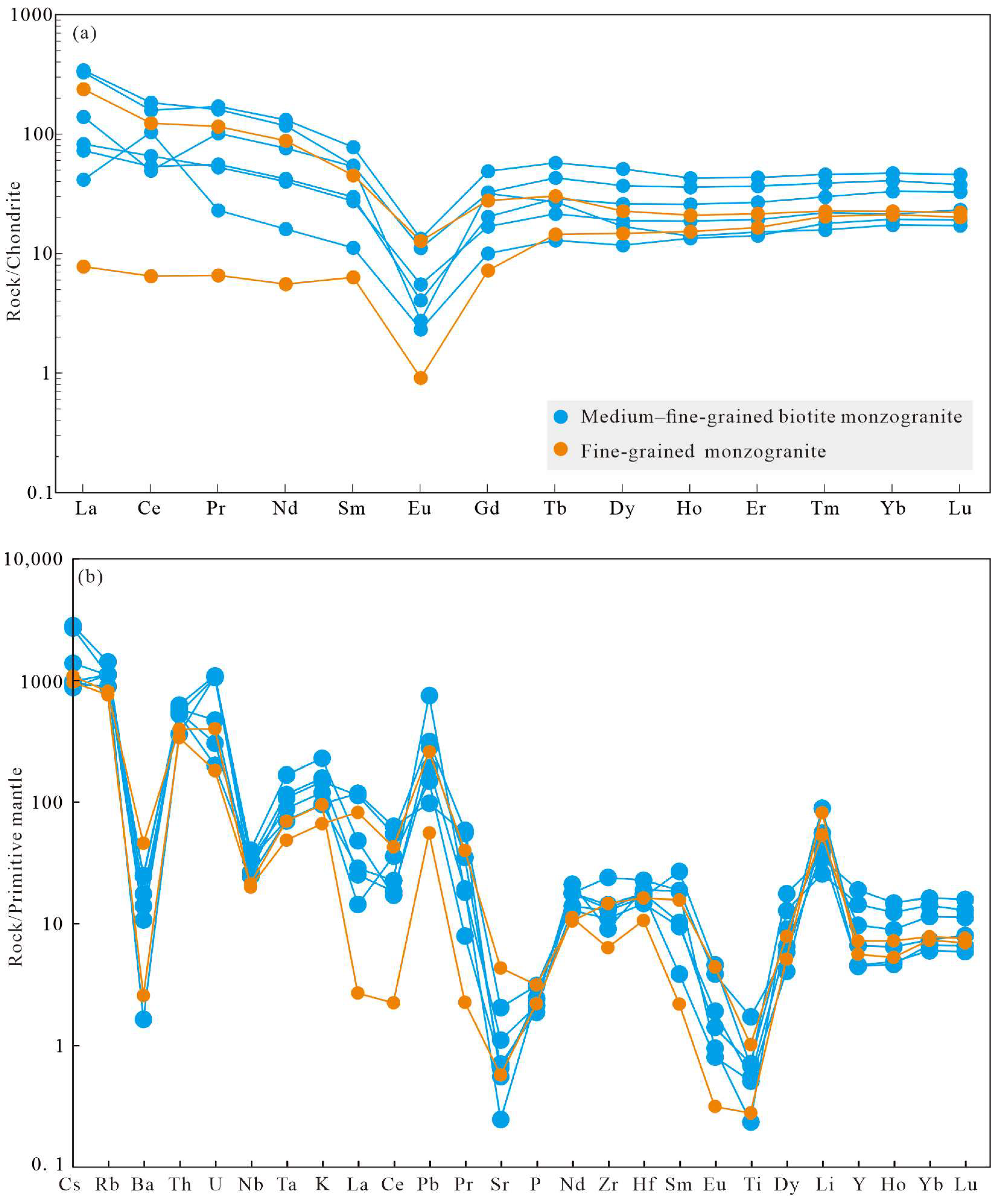 Minerals 14 00854 g005