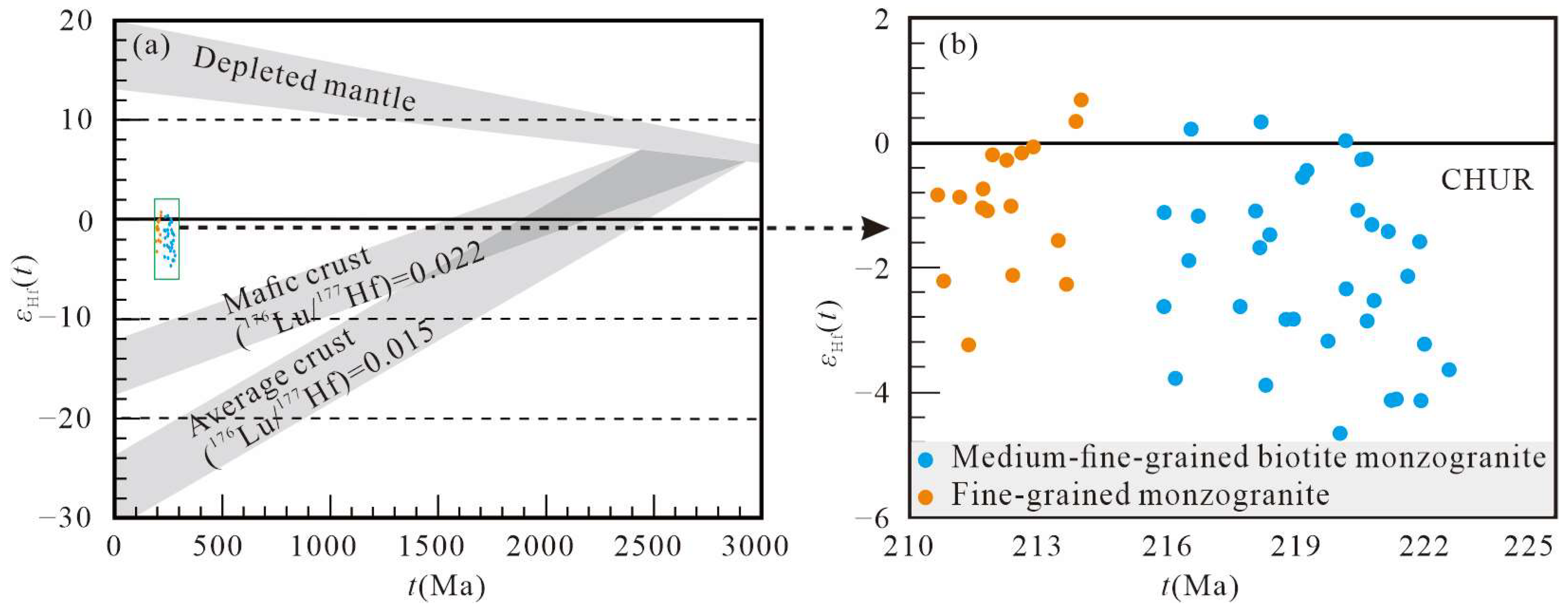 Minerals 14 00854 g008