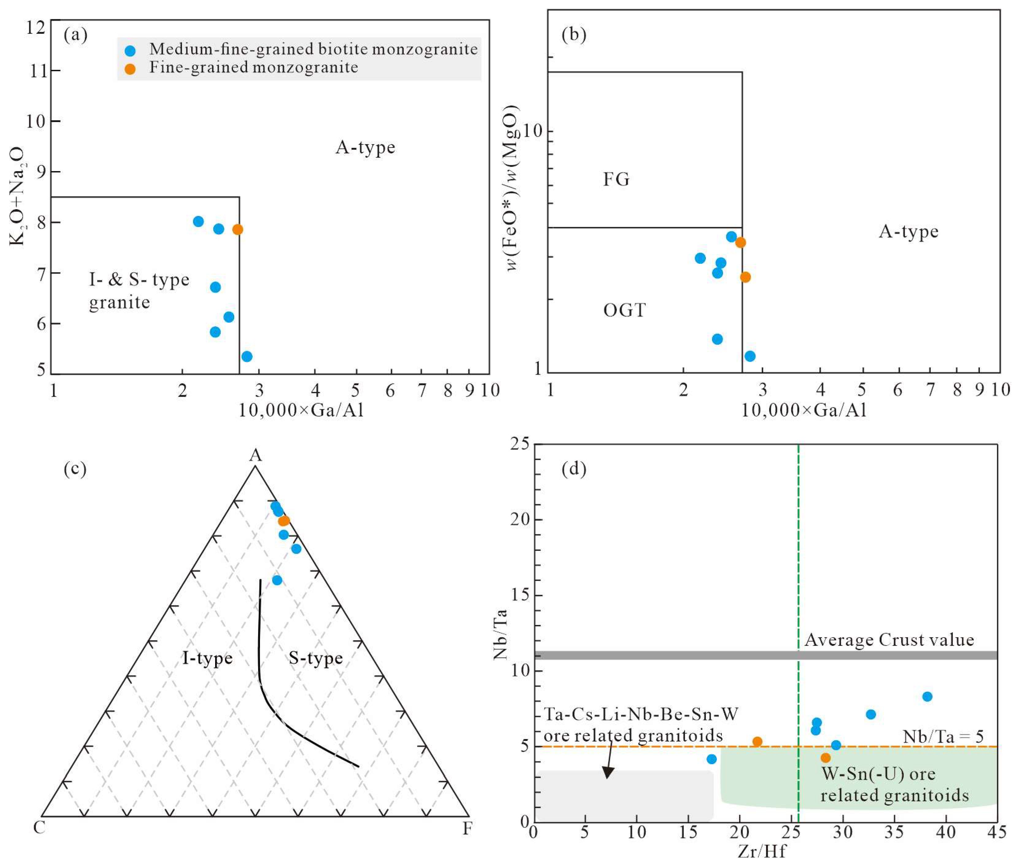 Minerals 14 00854 g009