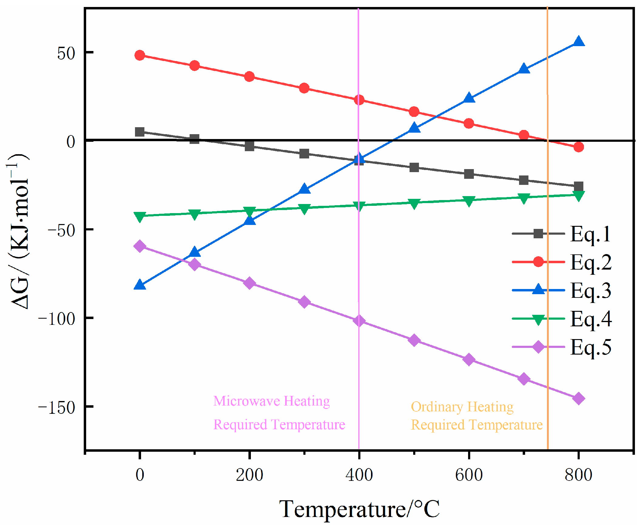 Minerals 14 00855 g003