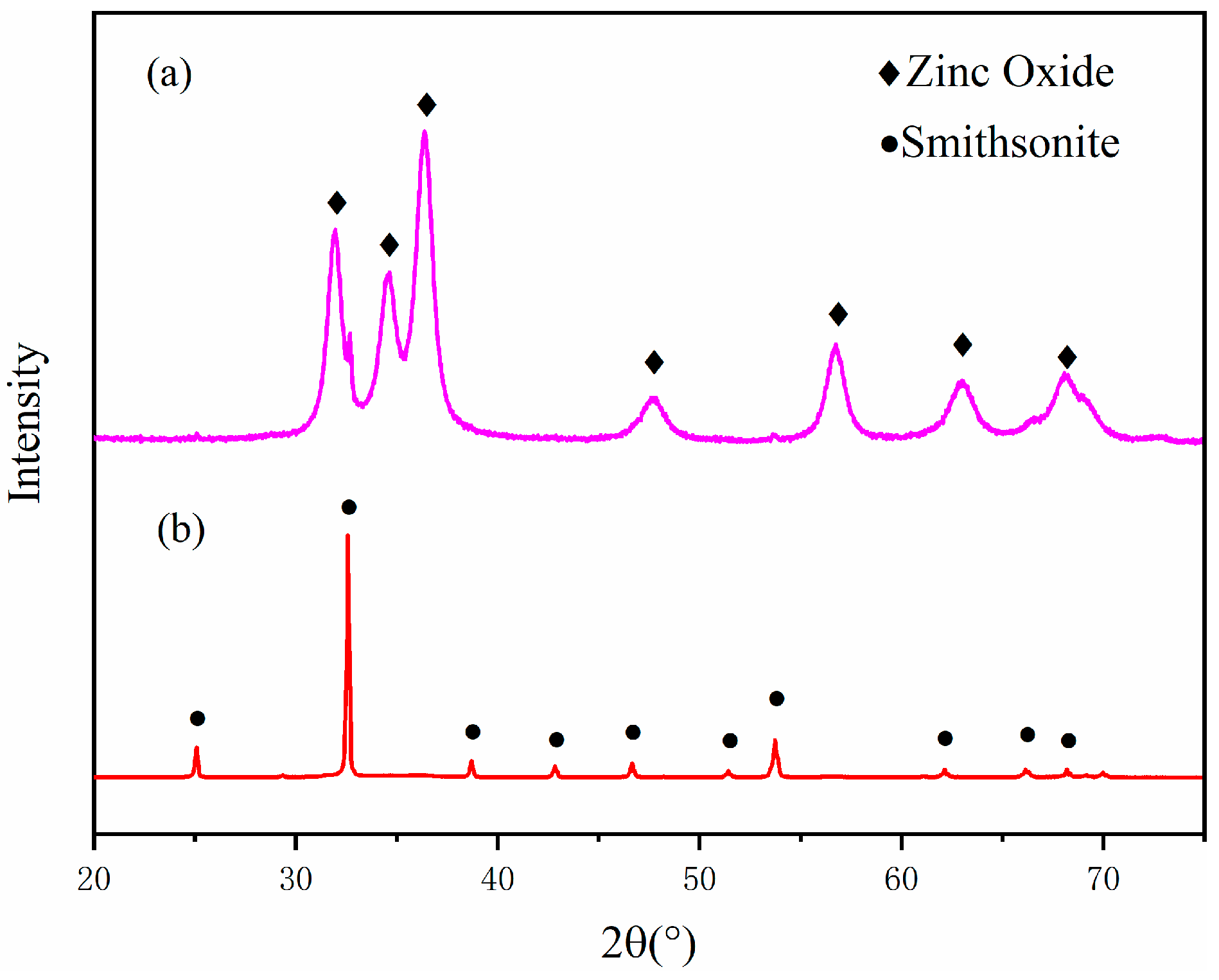 Minerals 14 00855 g004