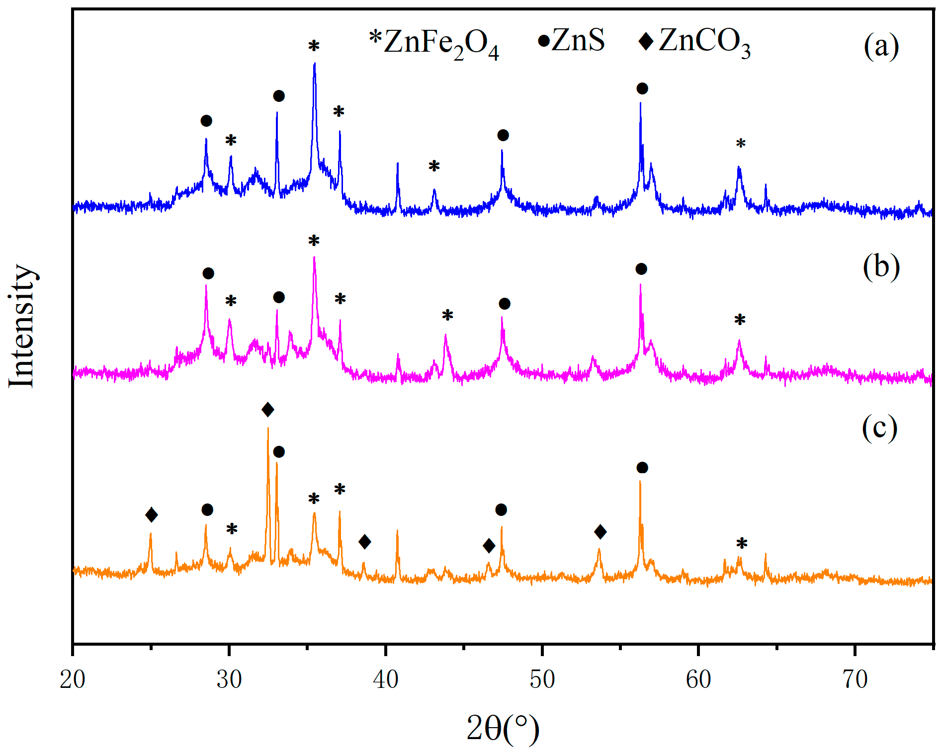 Minerals 14 00855 g006