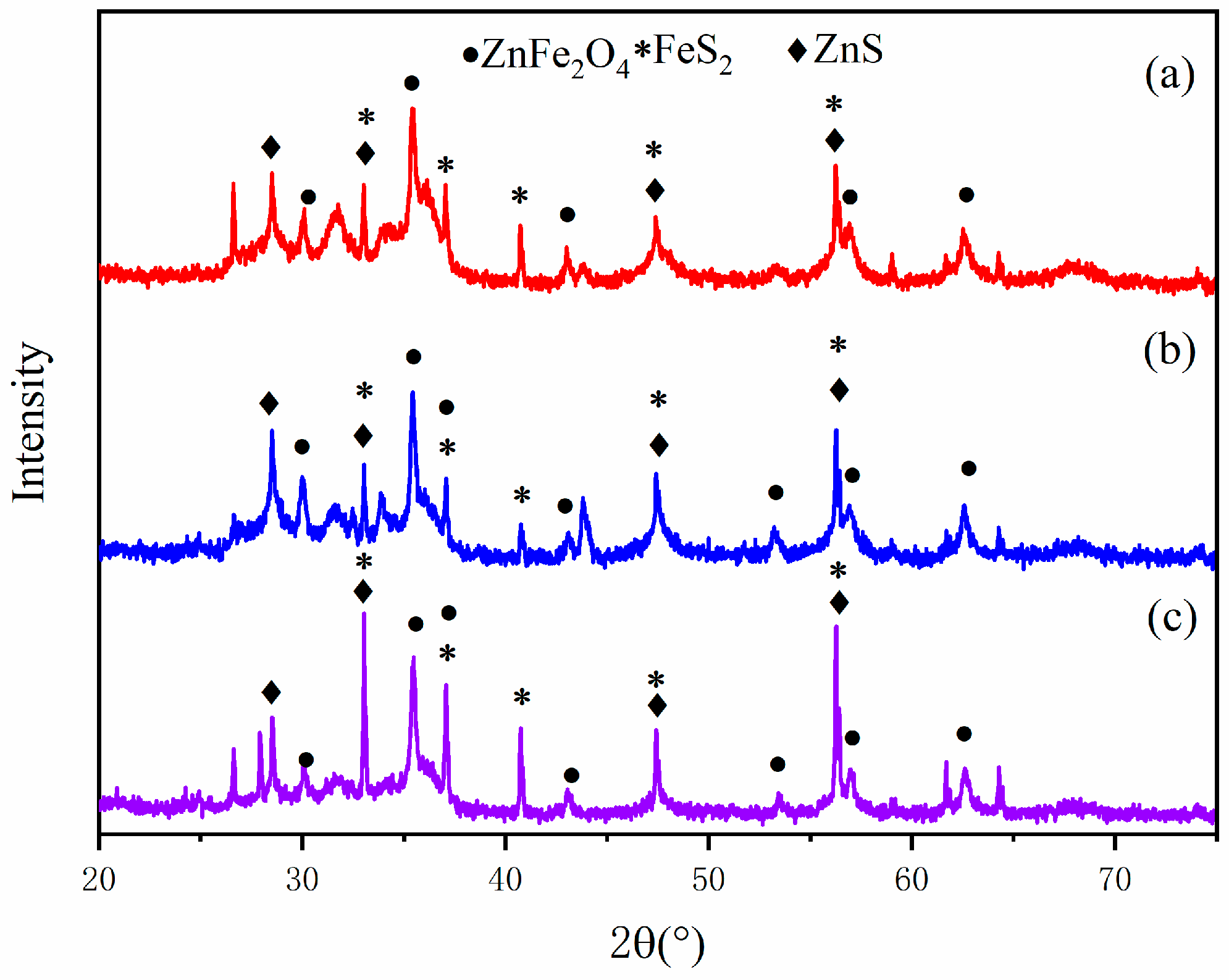 Minerals 14 00855 g007