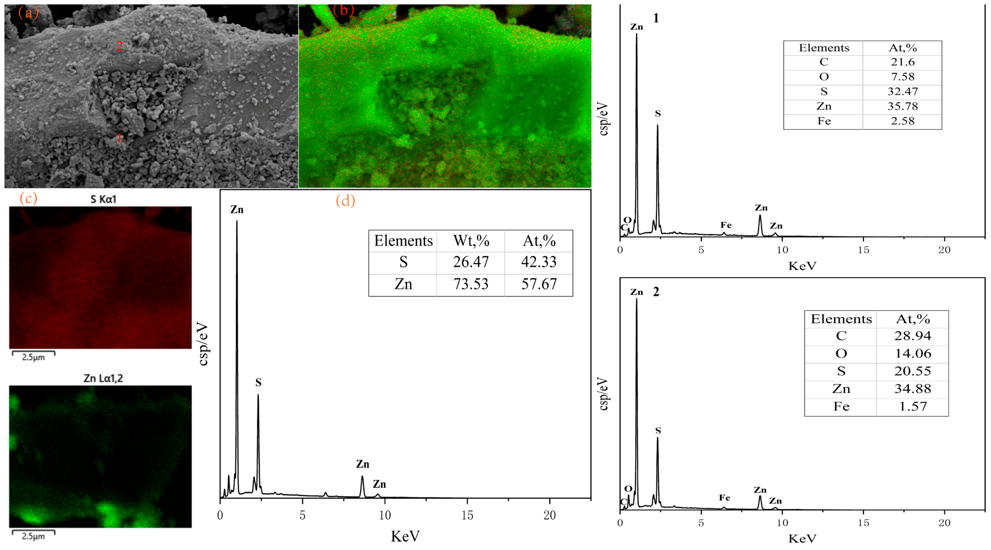 Minerals 14 00855 g009