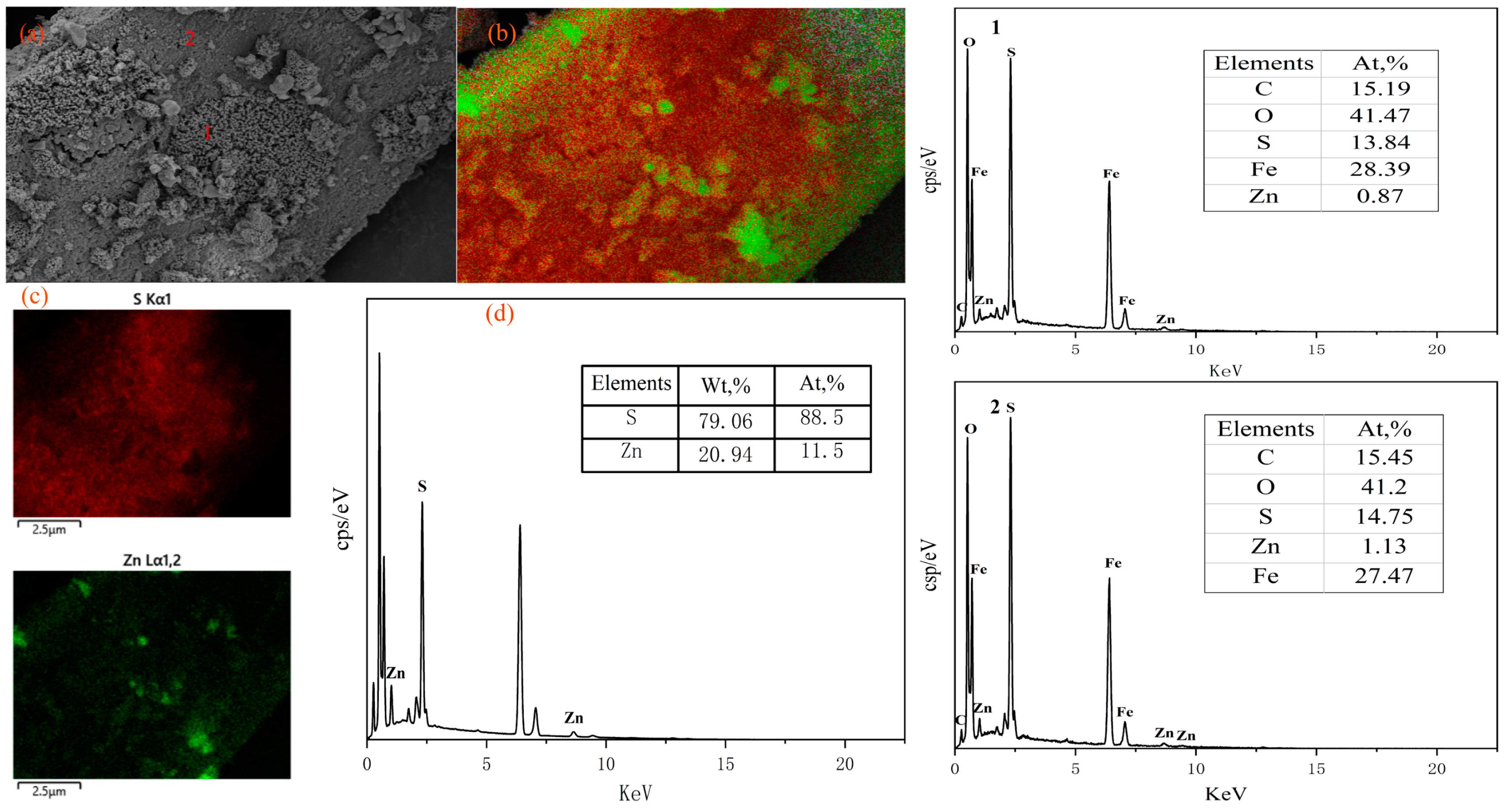 Minerals 14 00855 g010