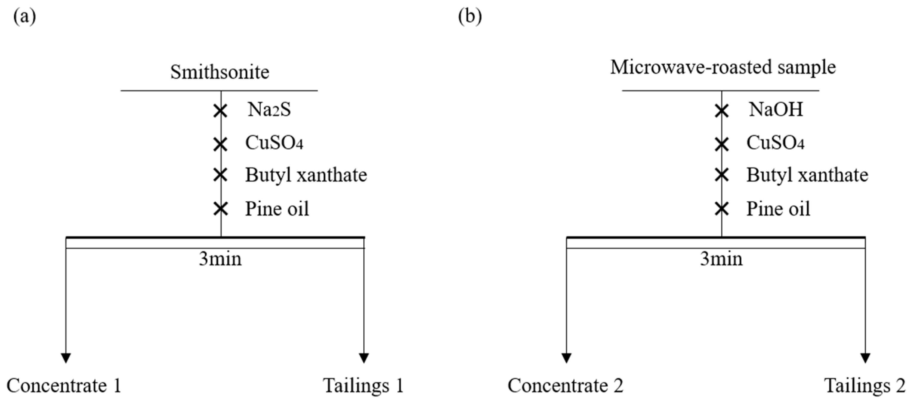 Minerals 14 00855 g012