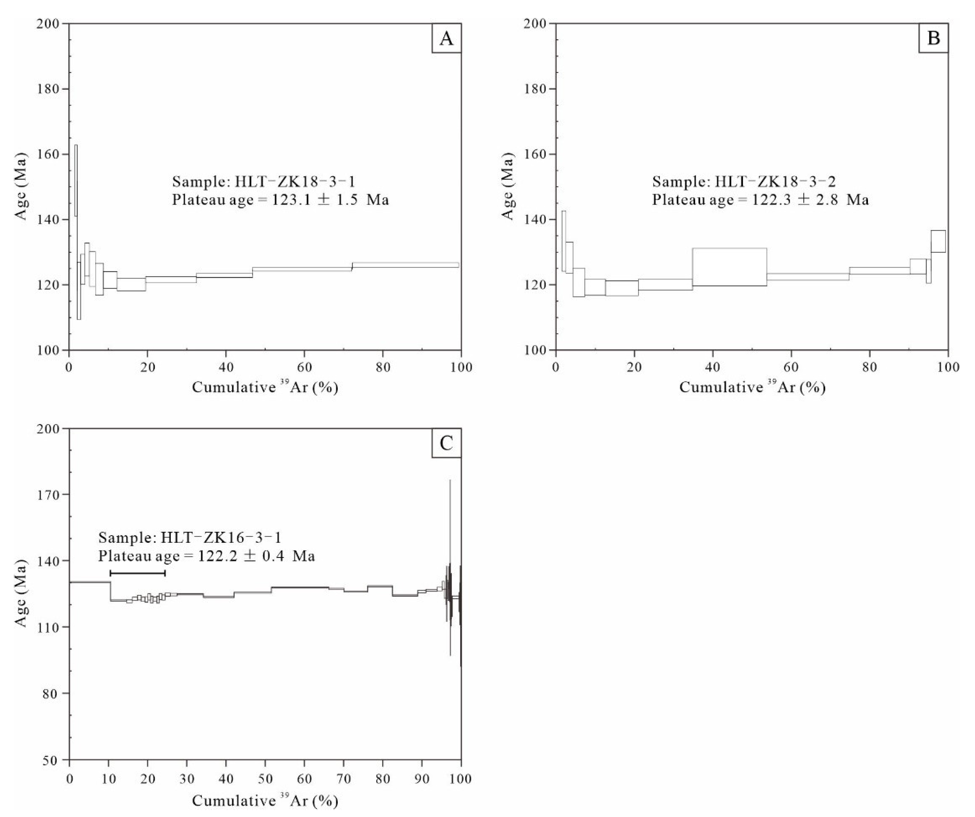 Minerals 14 00859 g004