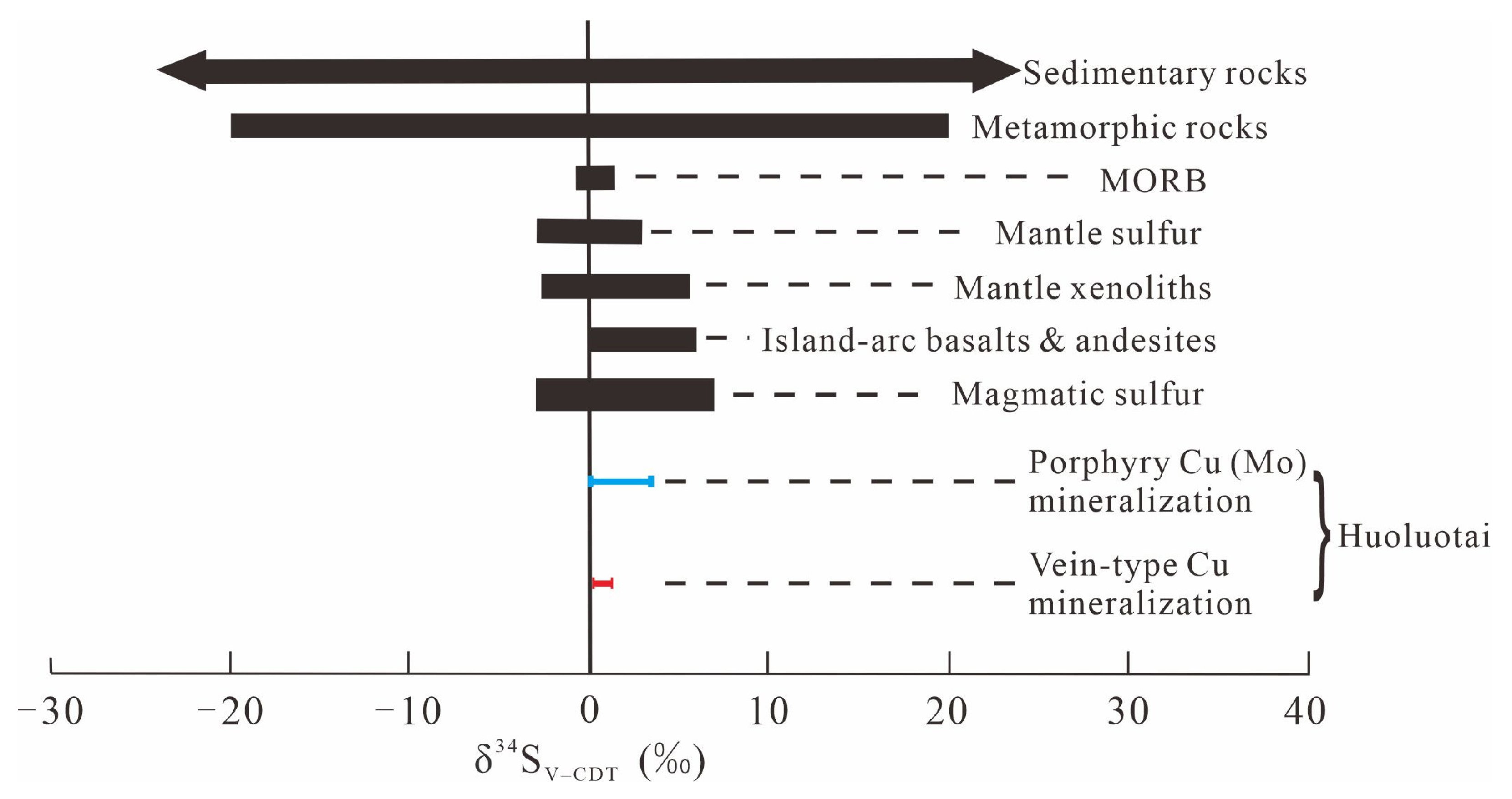 Minerals 14 00859 g005