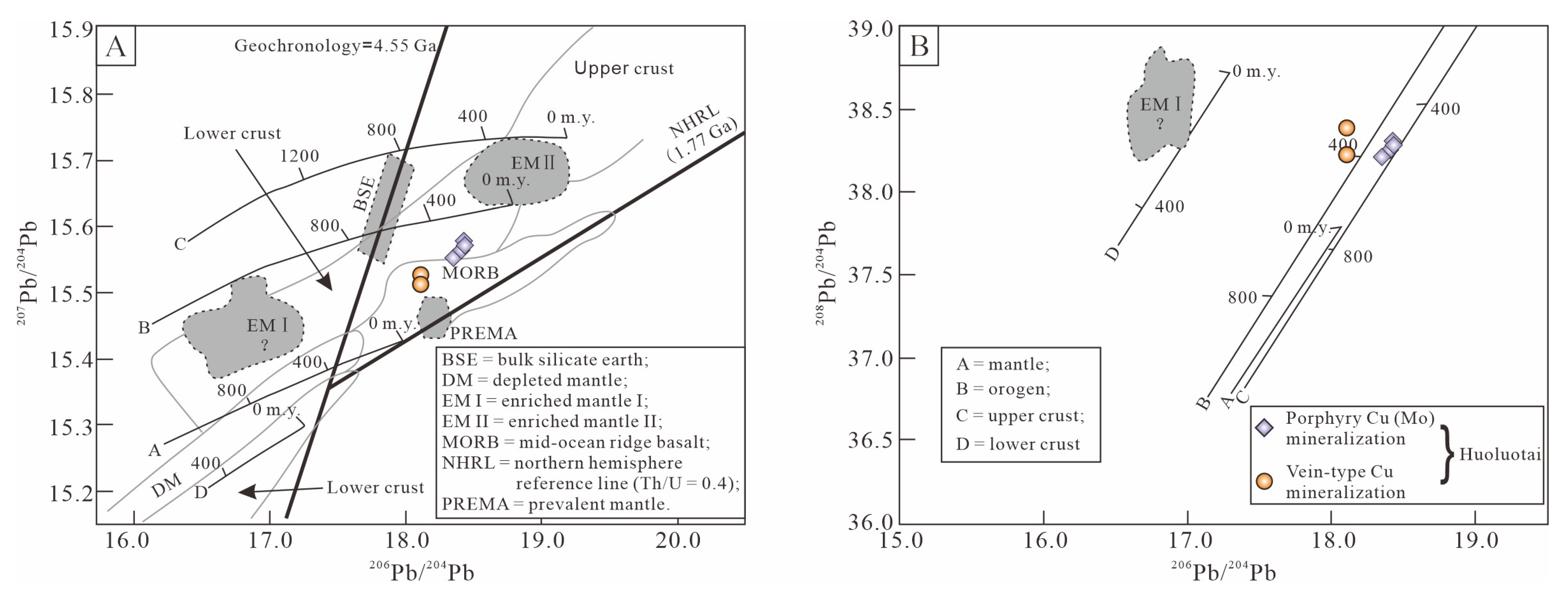 Minerals 14 00859 g006