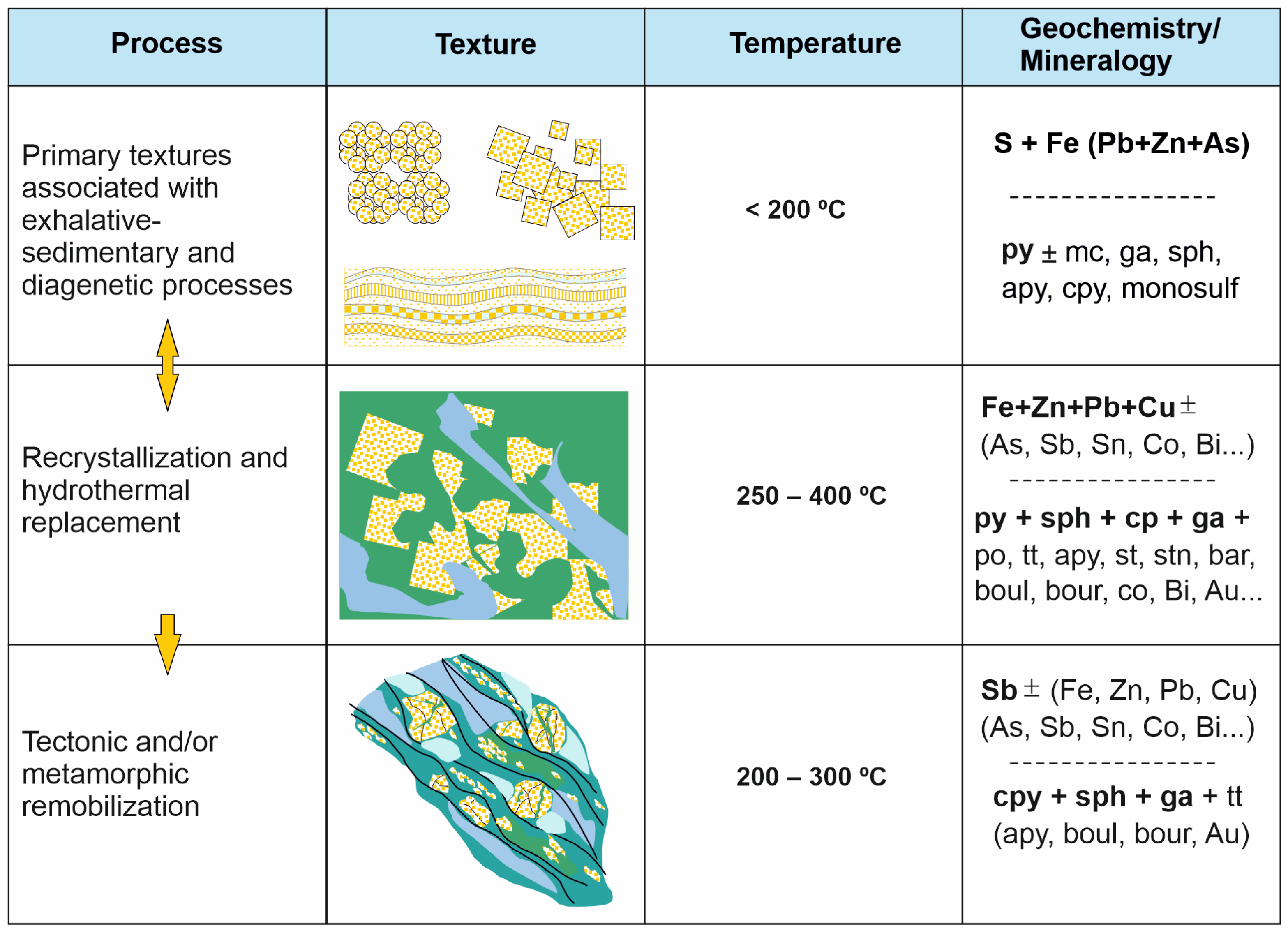 Minerals 14 00860 g009