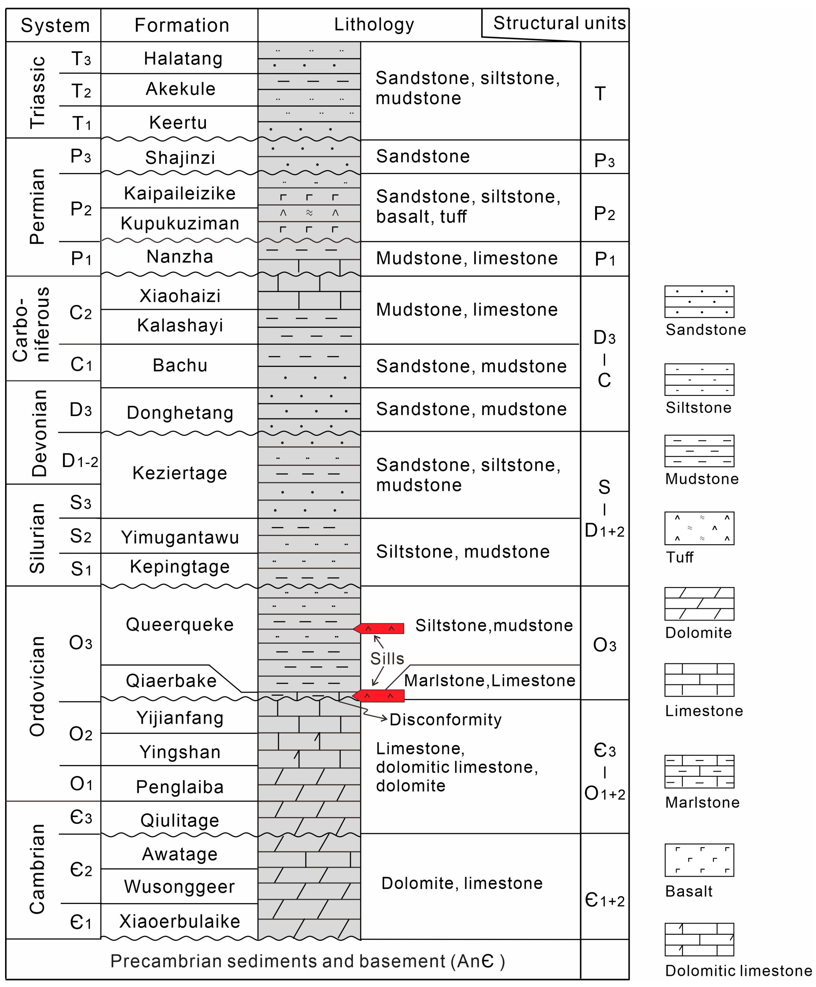 Minerals 14 00862 g002