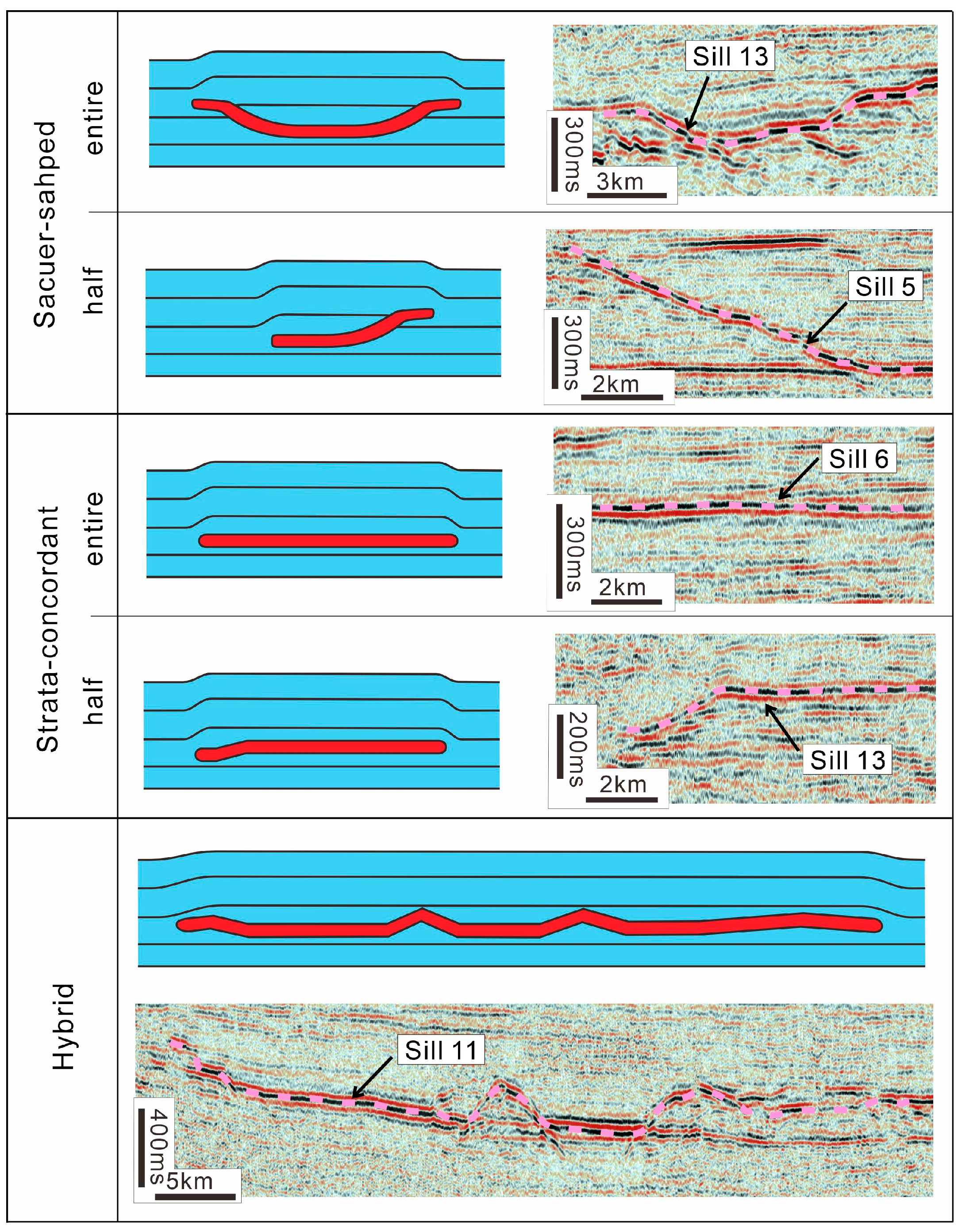 Minerals 14 00862 g007
