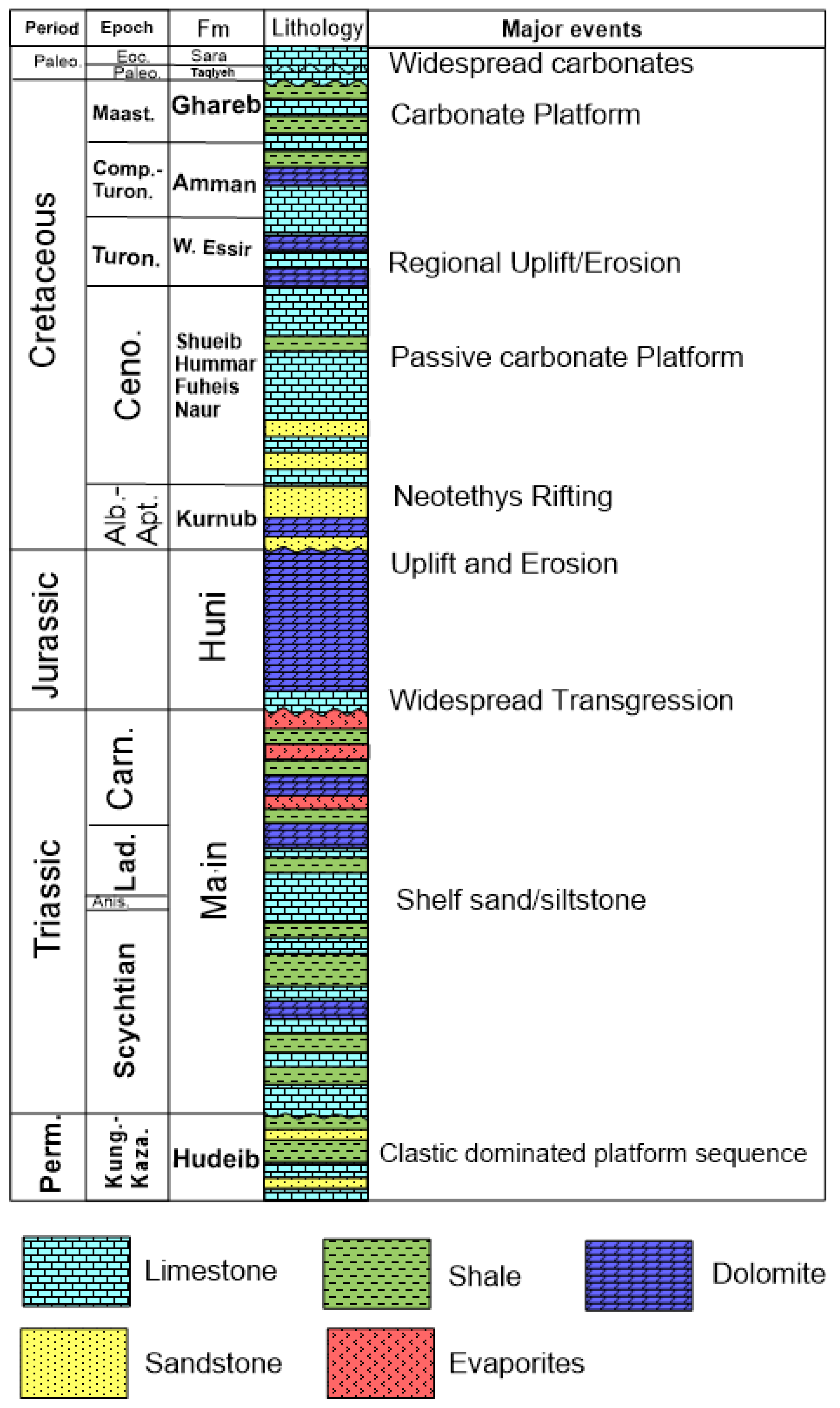 Minerals 14 00863 g003