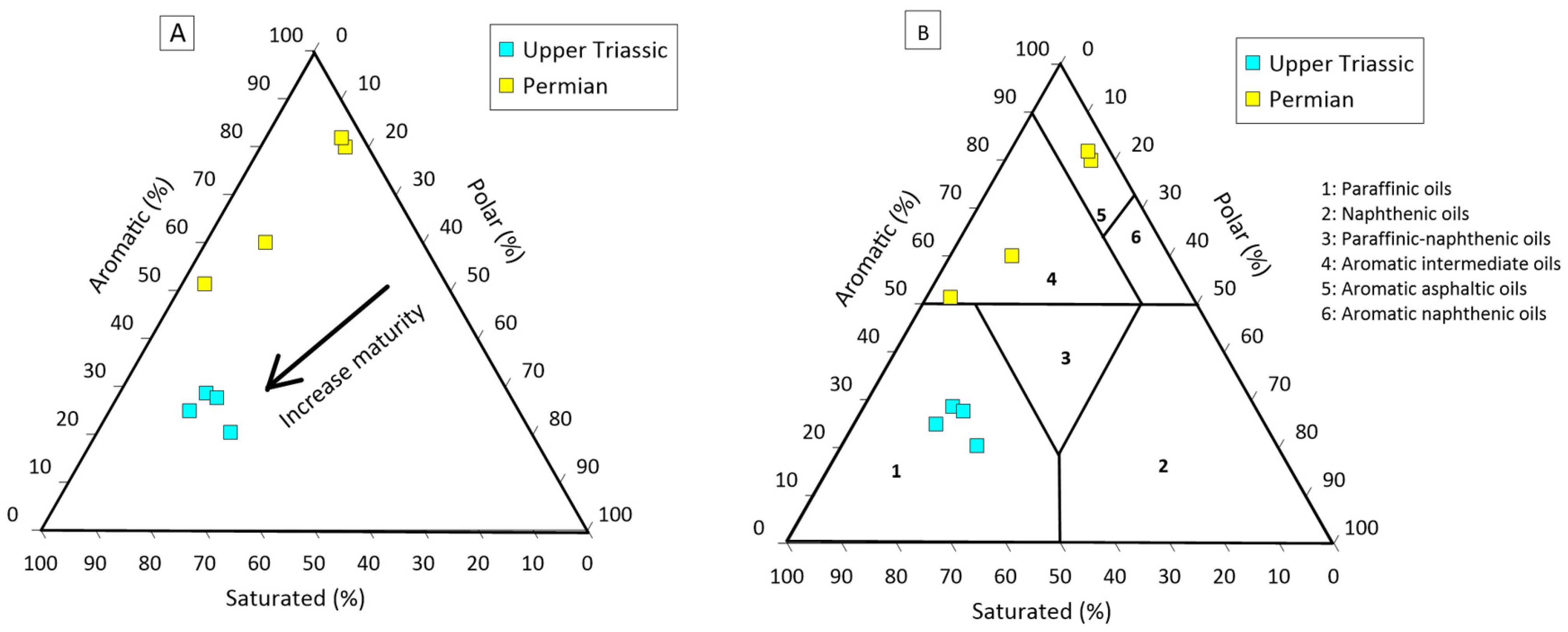 Minerals 14 00863 g014