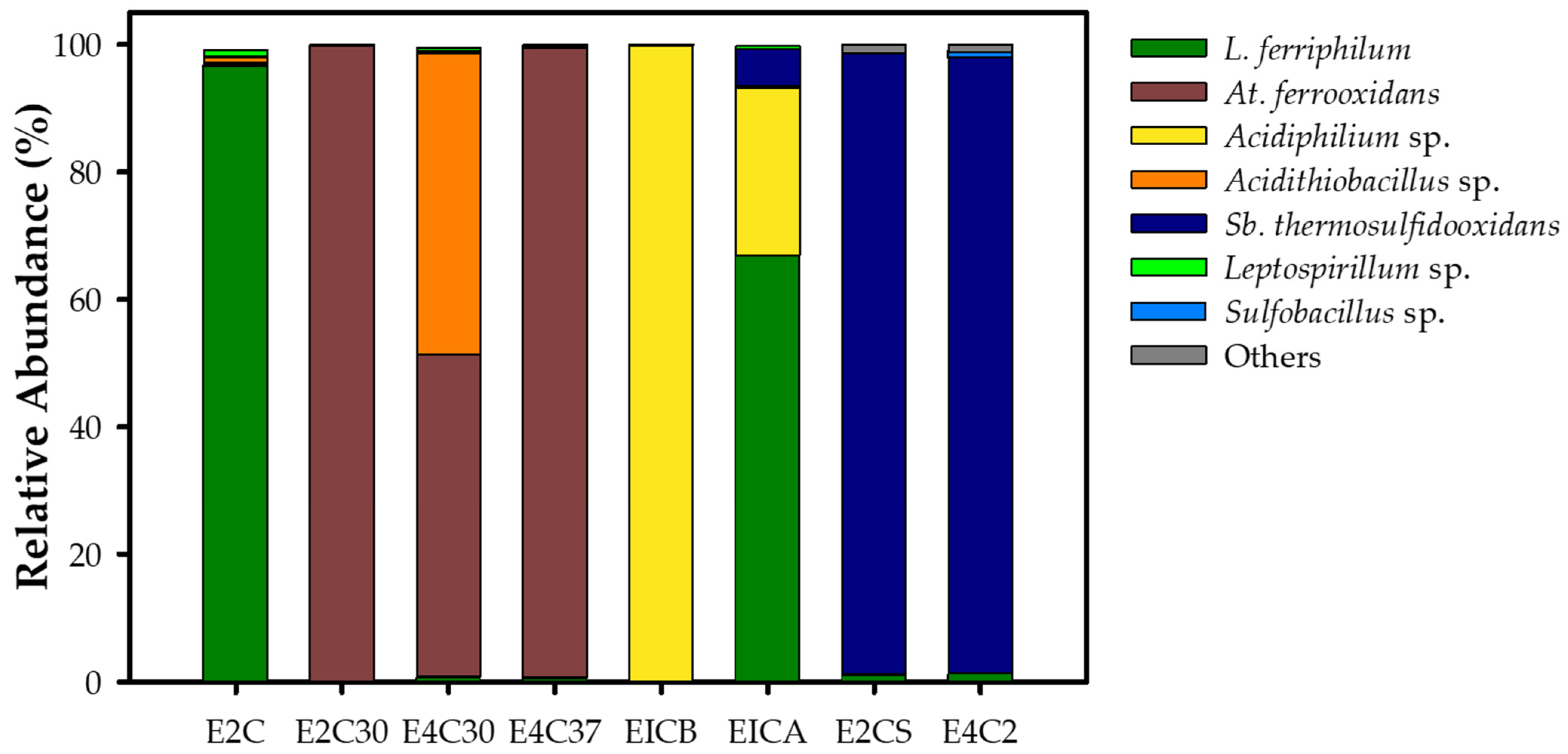 Minerals 14 00867 g003
