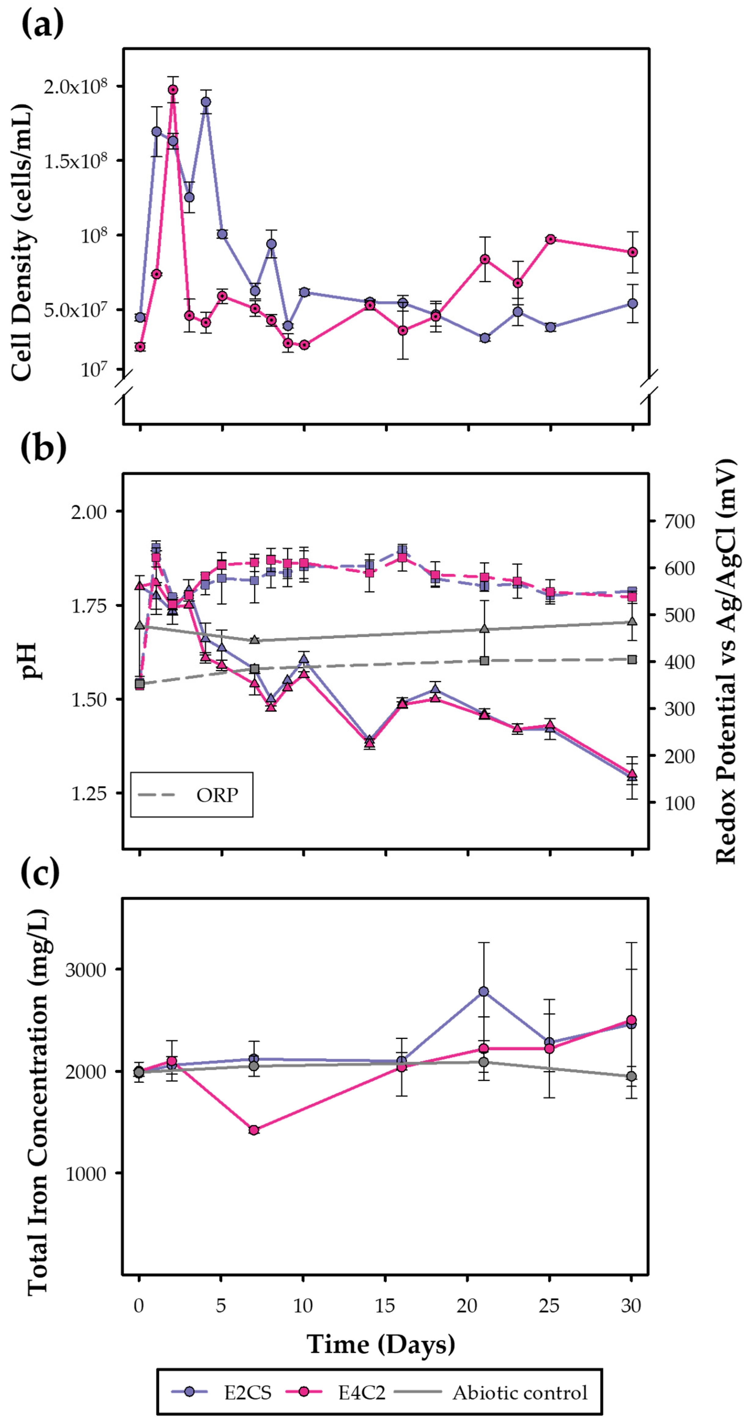Minerals 14 00867 g005