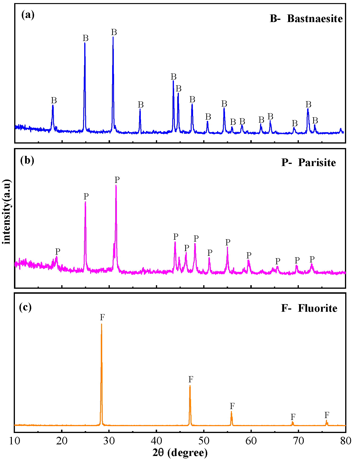Minerals 14 00870 g001