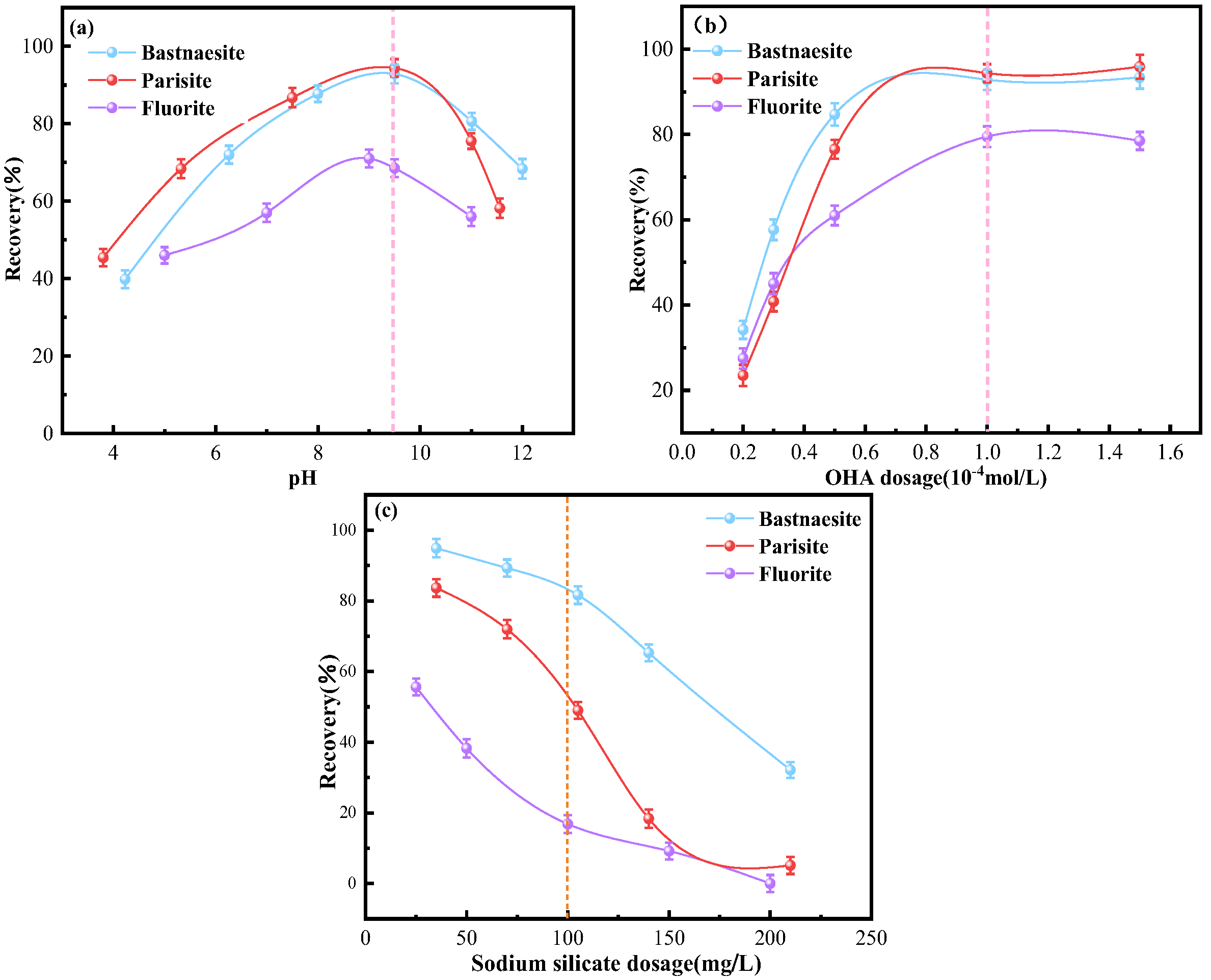 Minerals 14 00870 g002