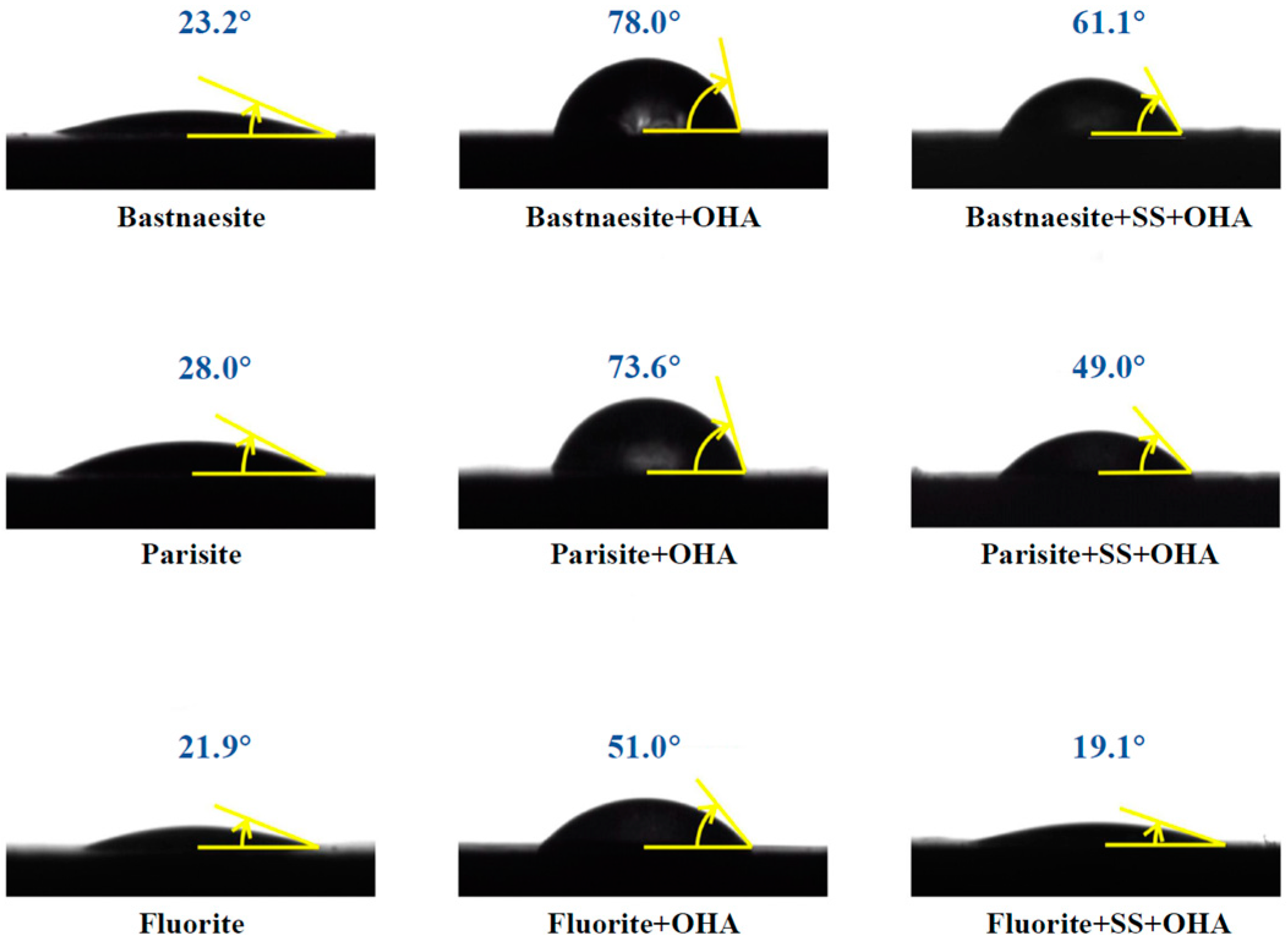 Minerals 14 00870 g004