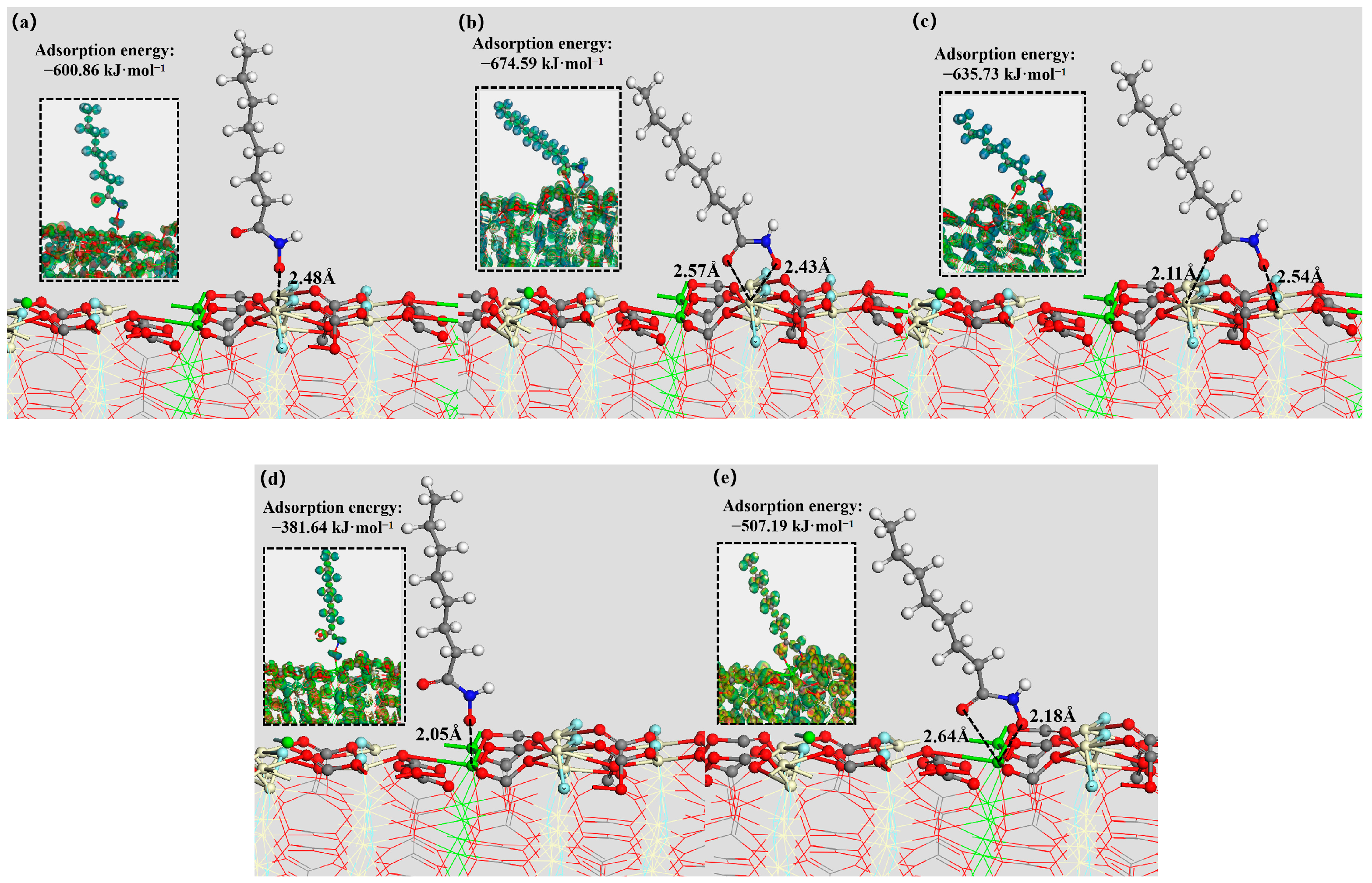 Minerals 14 00870 g010