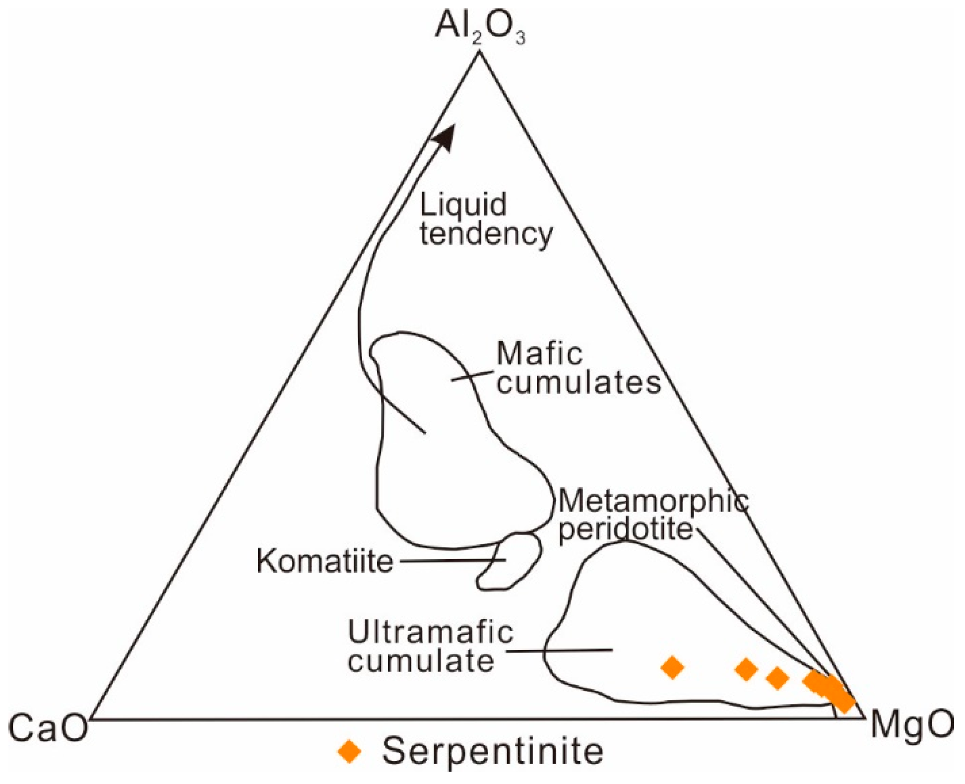 Minerals 14 00871 g004