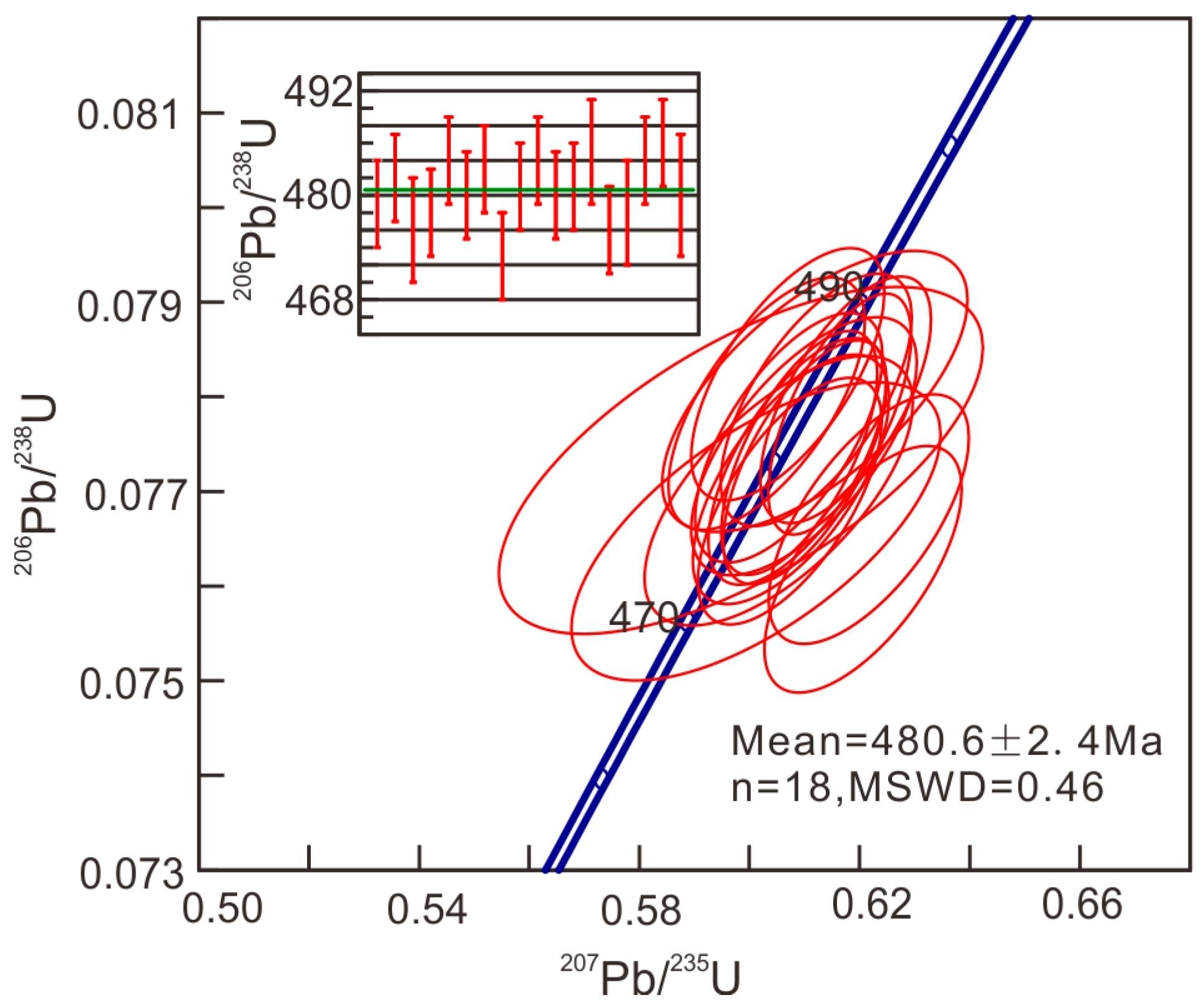 Minerals 14 00871 g006