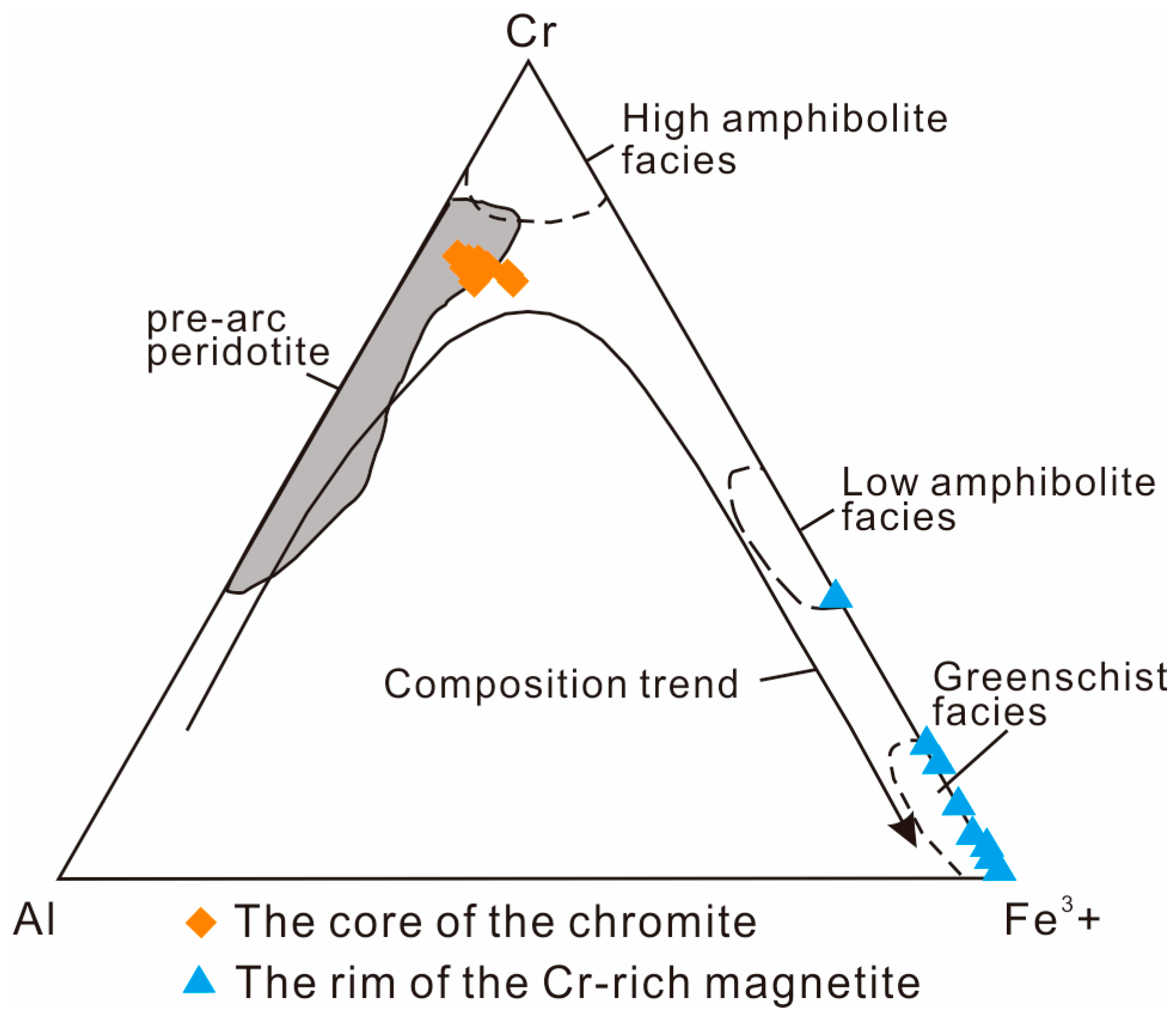 Minerals 14 00871 g007