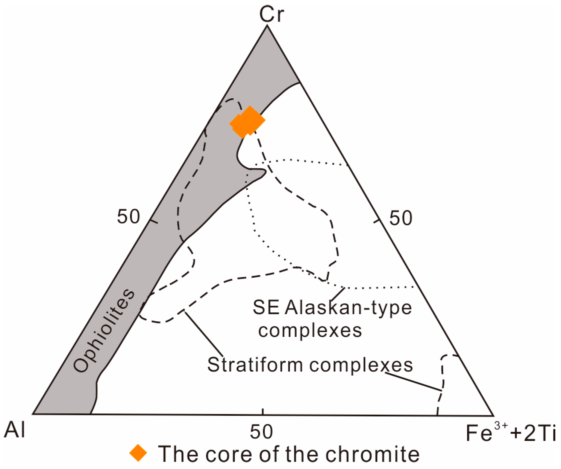 Minerals 14 00871 g008