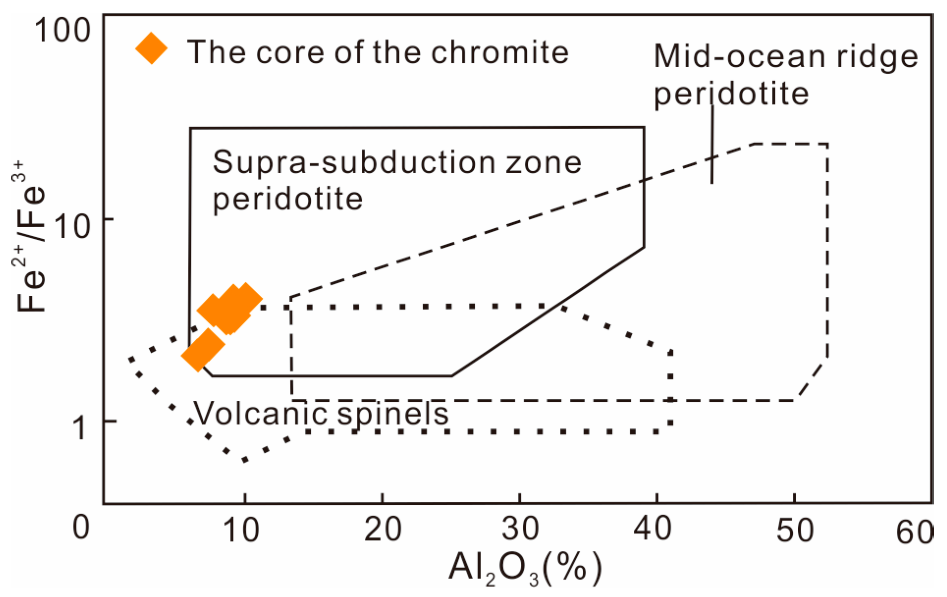 Minerals 14 00871 g010
