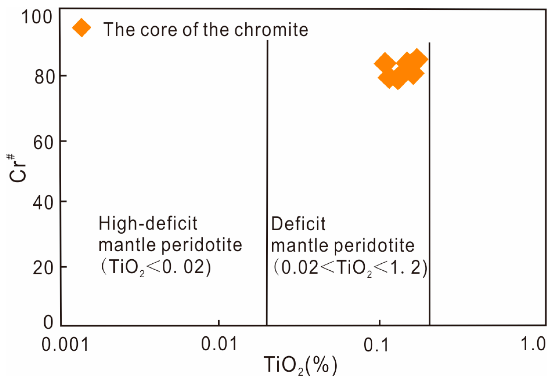 Minerals 14 00871 g011