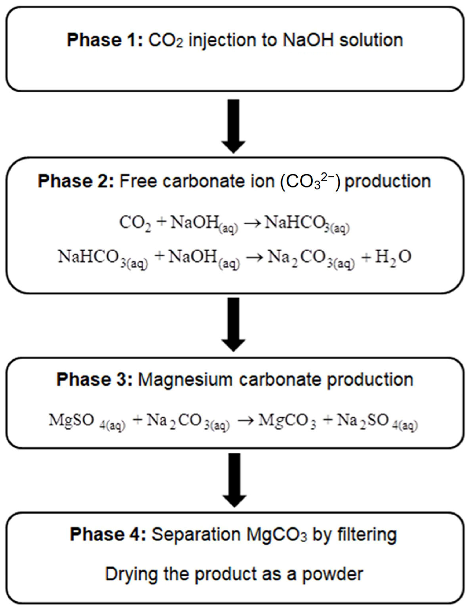 Minerals 14 00876 g002