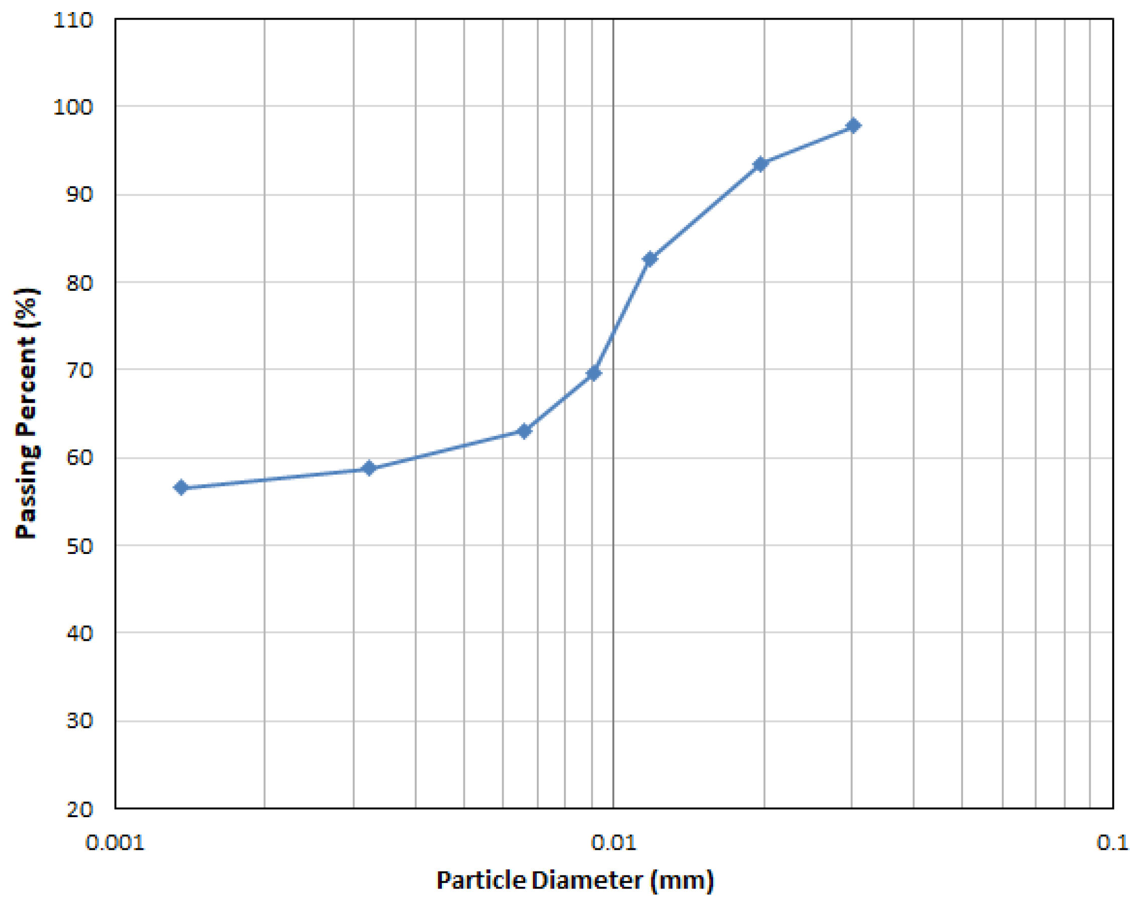 Minerals 14 00876 g003