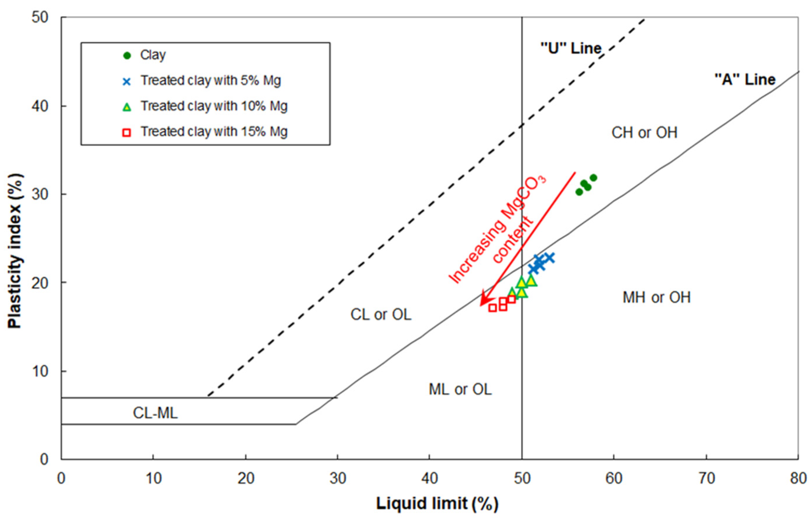 Minerals 14 00876 g005