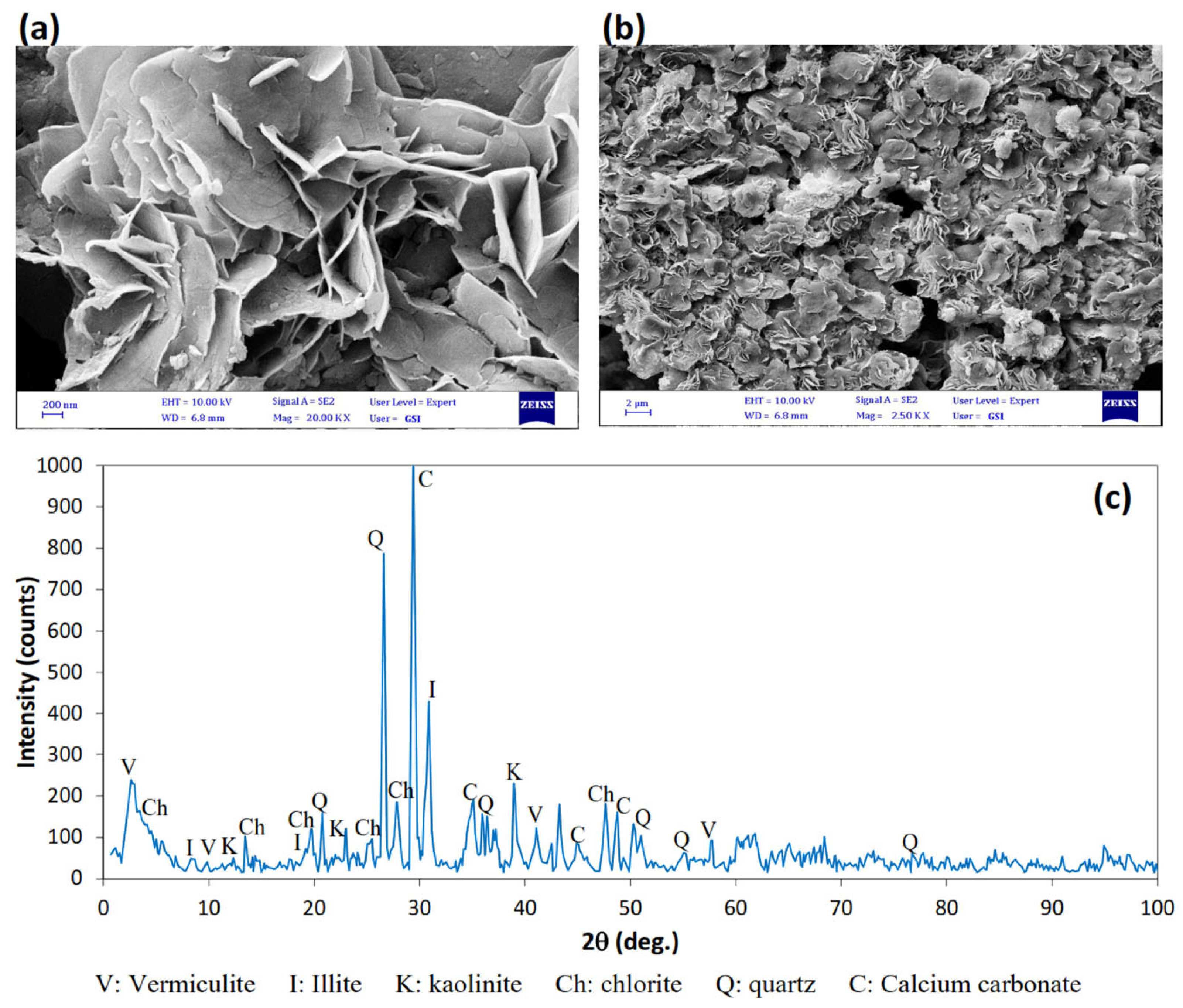 Minerals 14 00876 g007