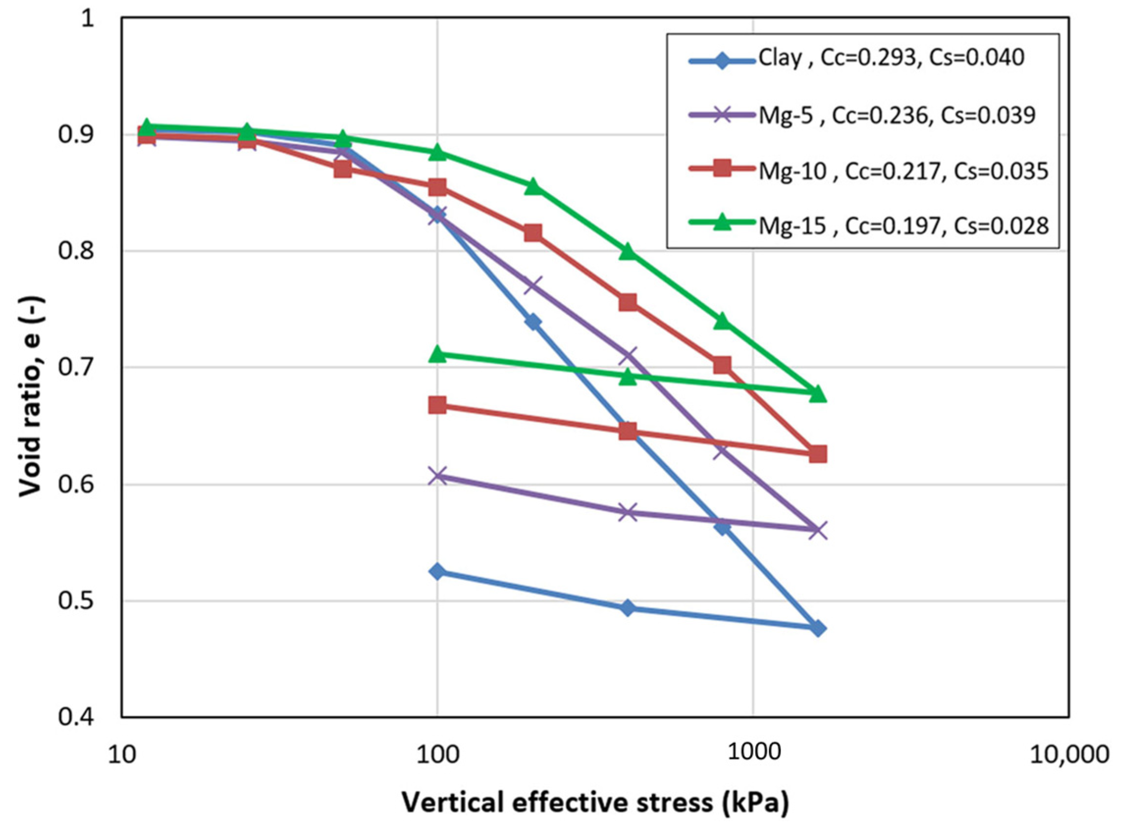 Minerals 14 00876 g010