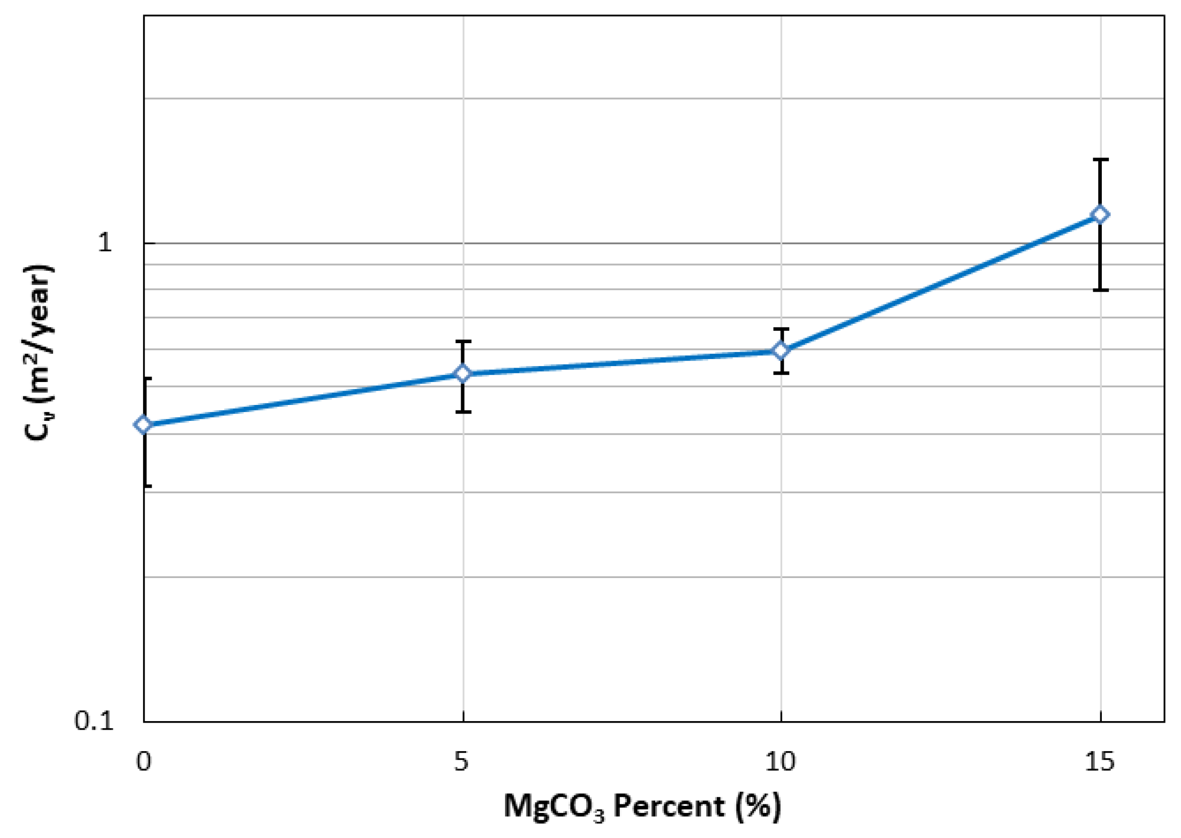 Minerals 14 00876 g011