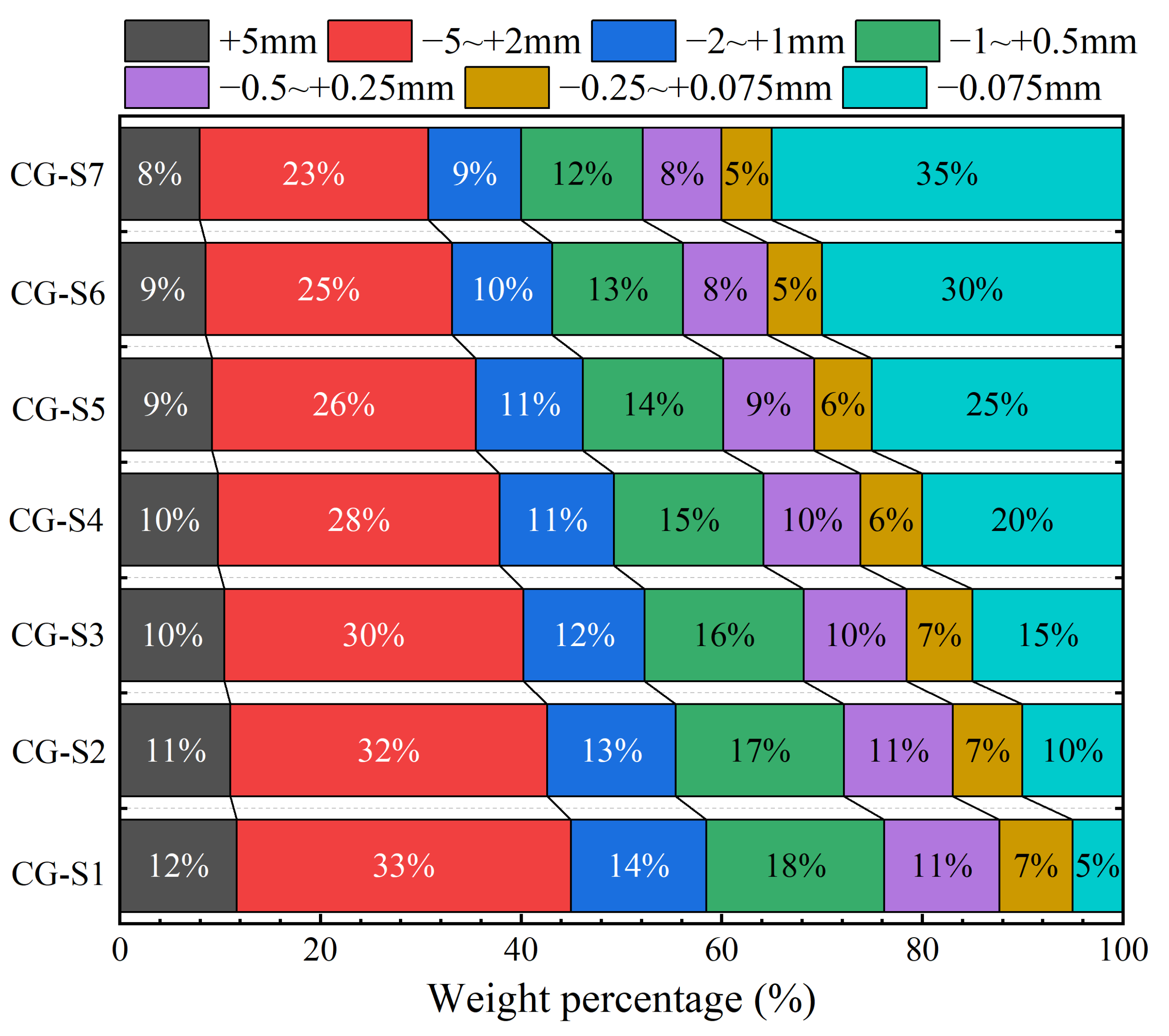 Minerals 14 00879 g001