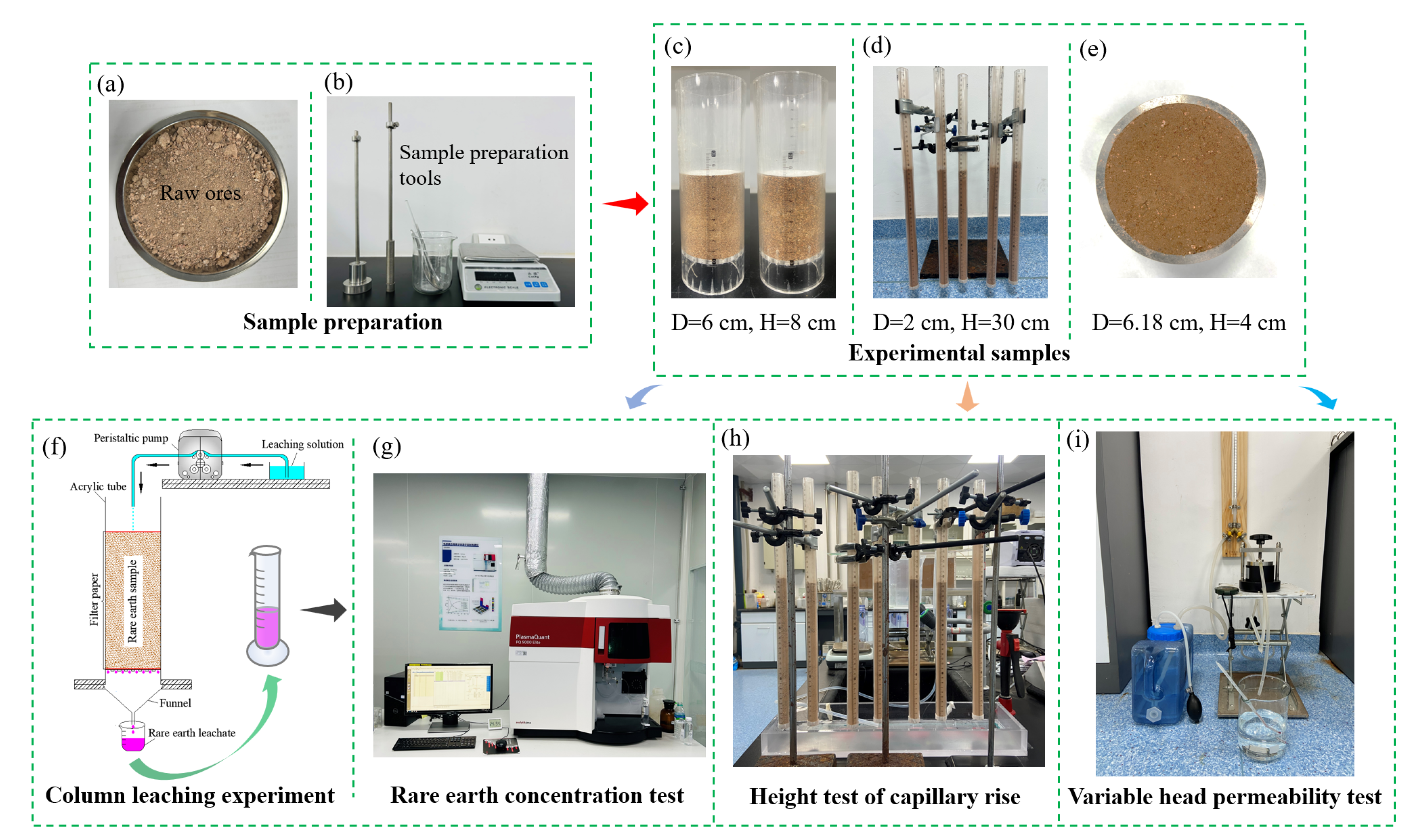 Minerals 14 00879 g002