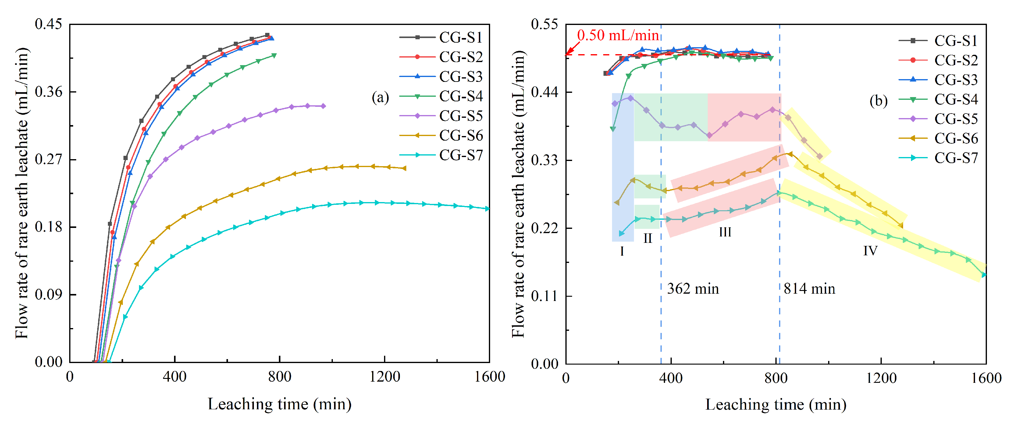 Minerals 14 00879 g005