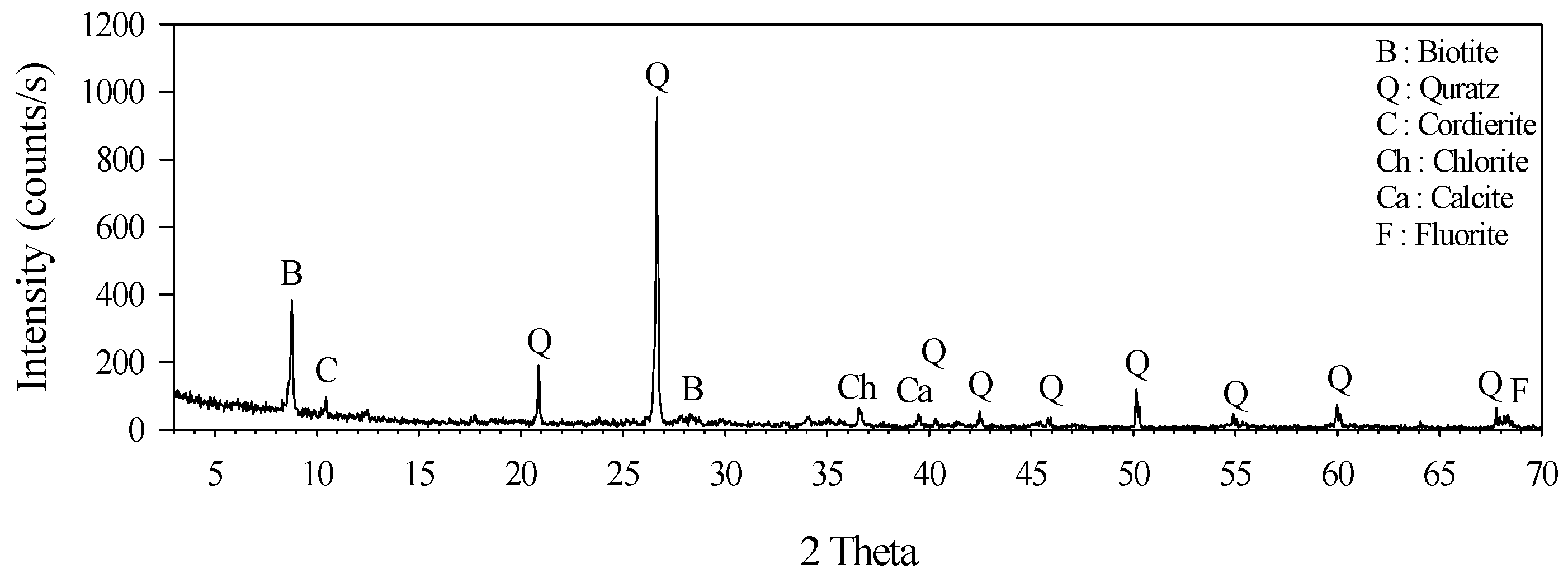 Minerals 14 00881 g001